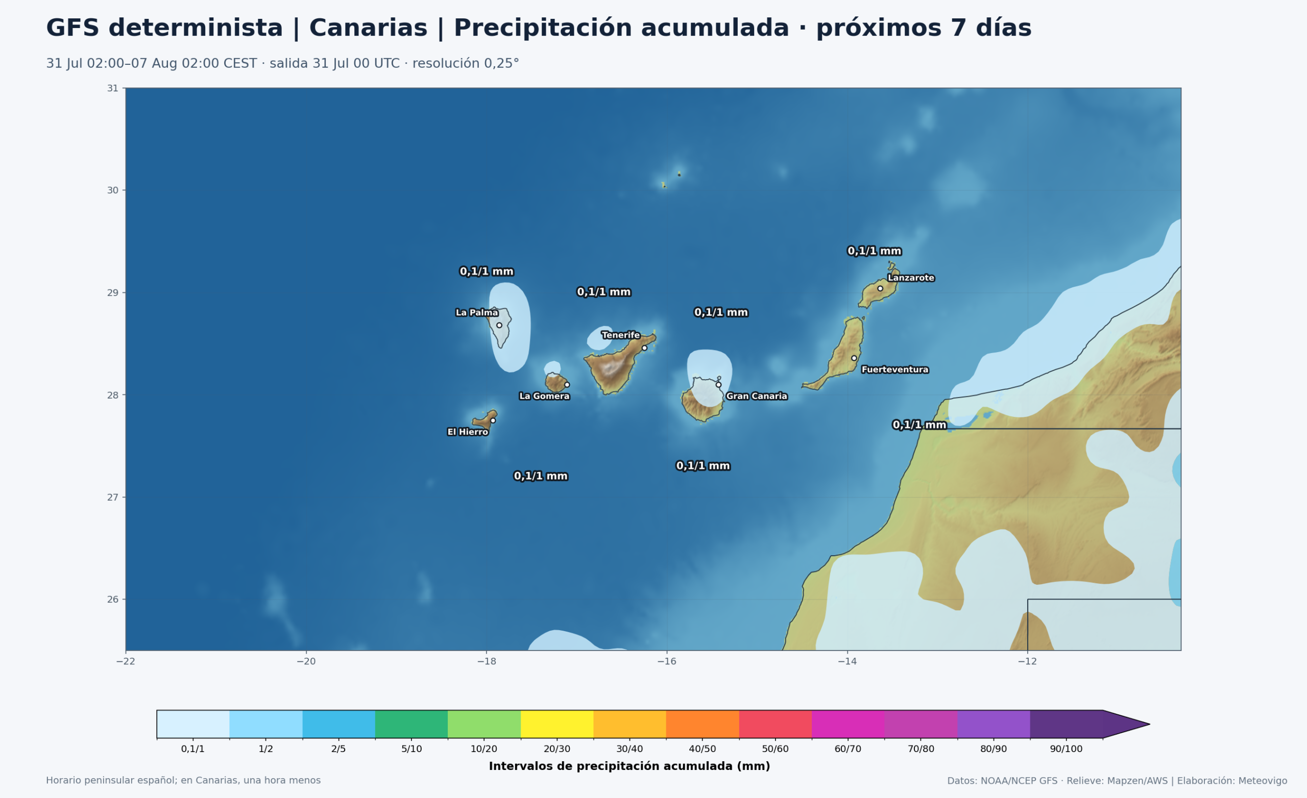 Mapa de precipitación acumulada del GFS determinista para Canarias del 31 de julio al 7 de agosto de 2026
