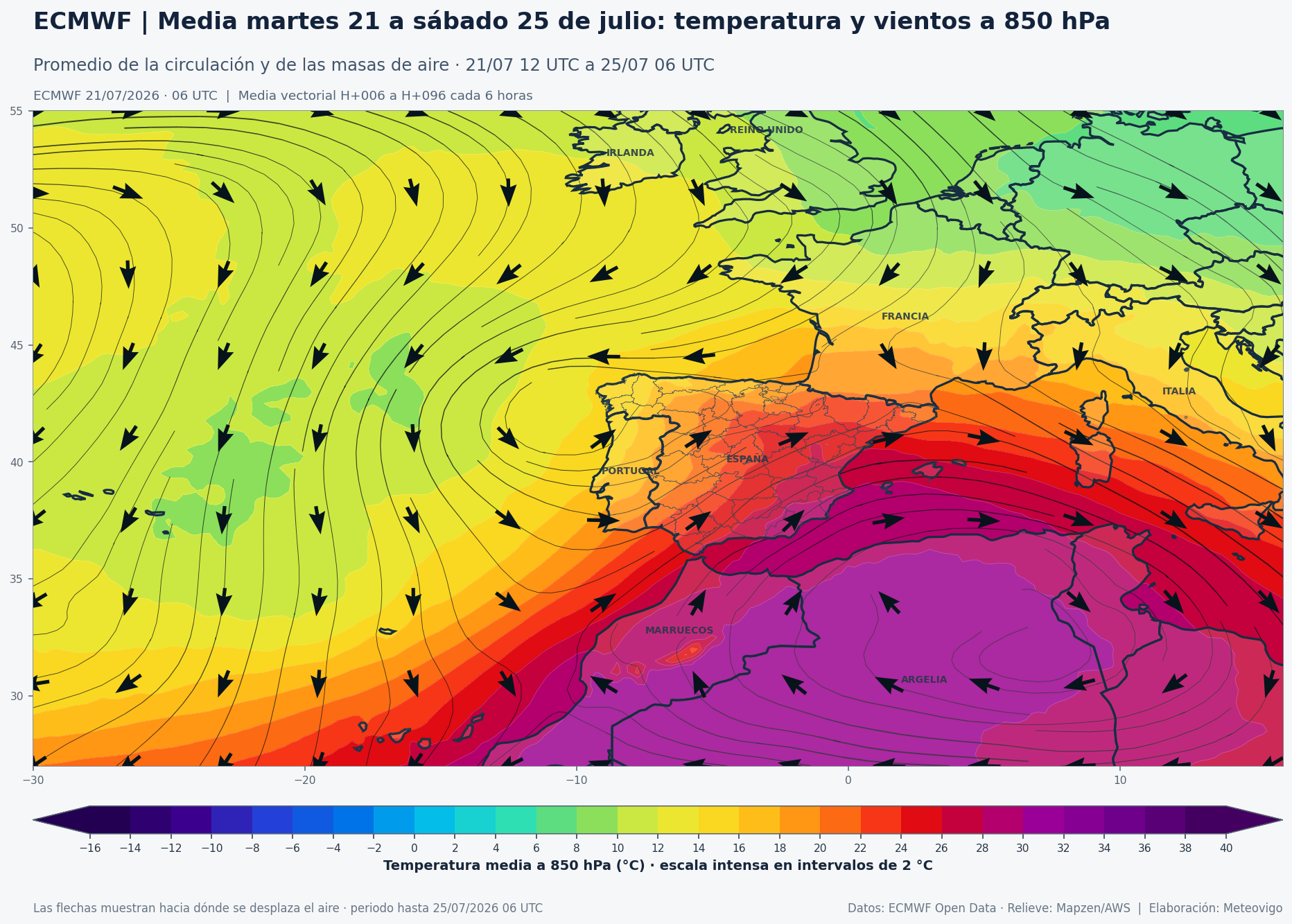 Temperatura y viento medios a 850 hPa entre el 21 y el 25 de julio de 2026 según el ECMWF