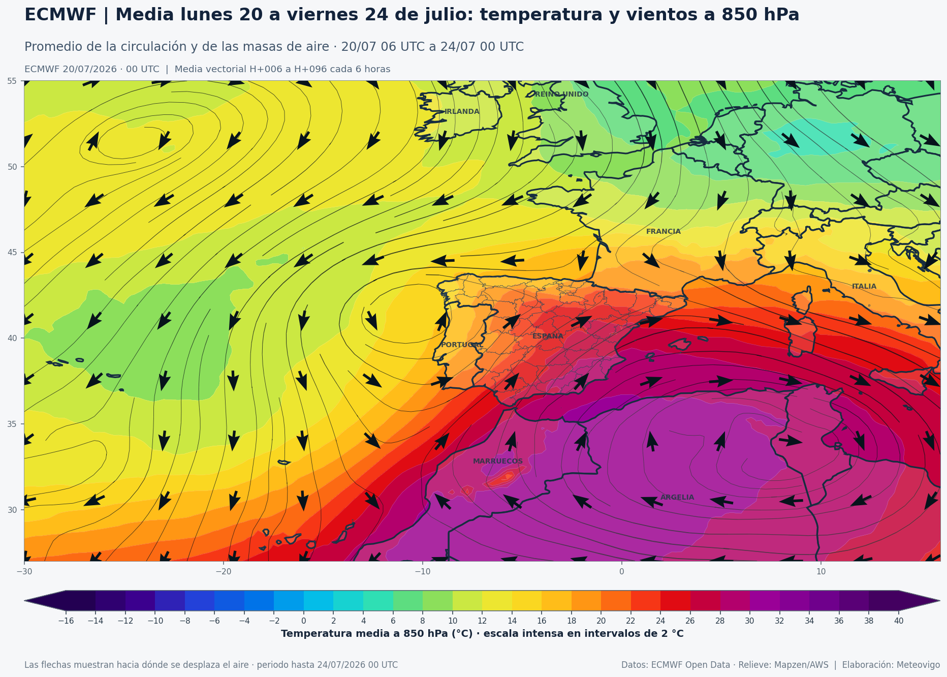 Mapa de temperatura y viento medios a 850 hPa del lunes 20 al viernes 24 de julio