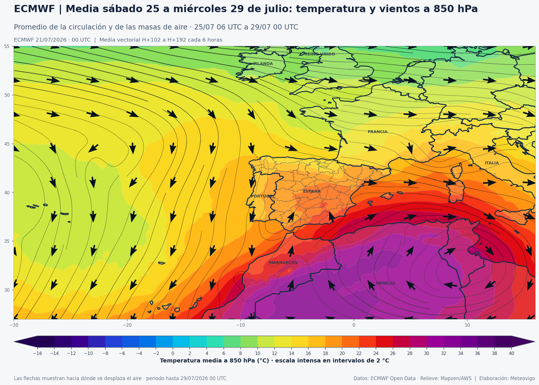 Temperatura y viento medios a 850 hPa entre el 25 y el 29 de julio de 2026 según el ECMWF