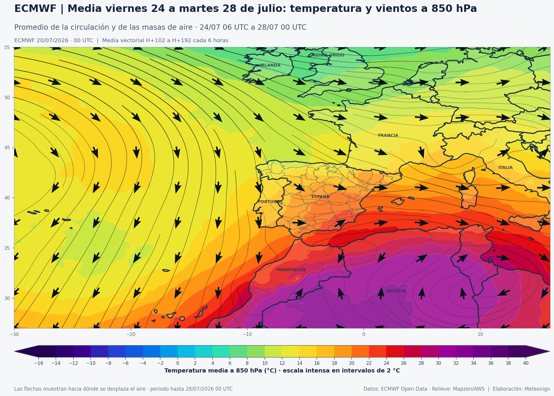 Mapa de temperatura y viento medios a 850 hPa del viernes 24 al martes 28 de julio