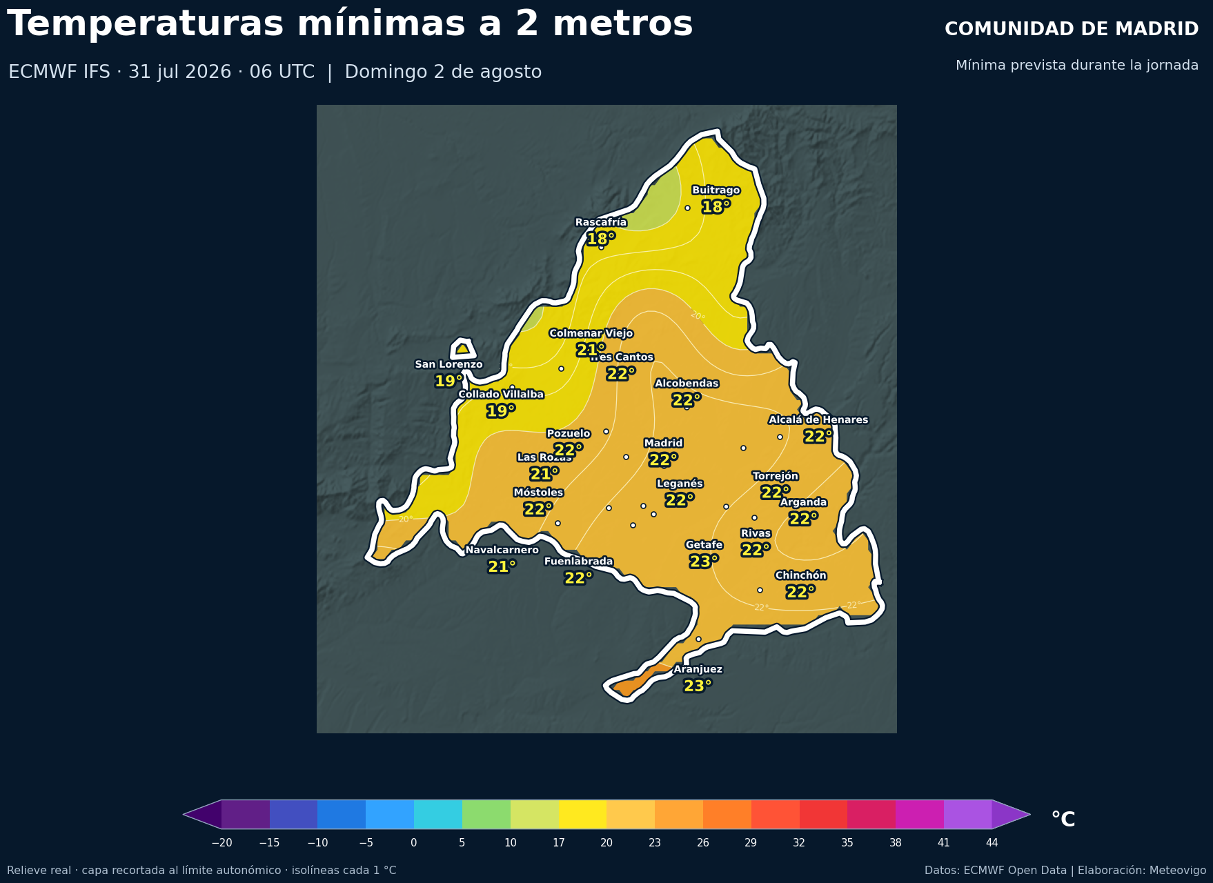 Temperaturas mínimas previstas en la Comunidad de Madrid para el domingo 2 de agosto de 2026