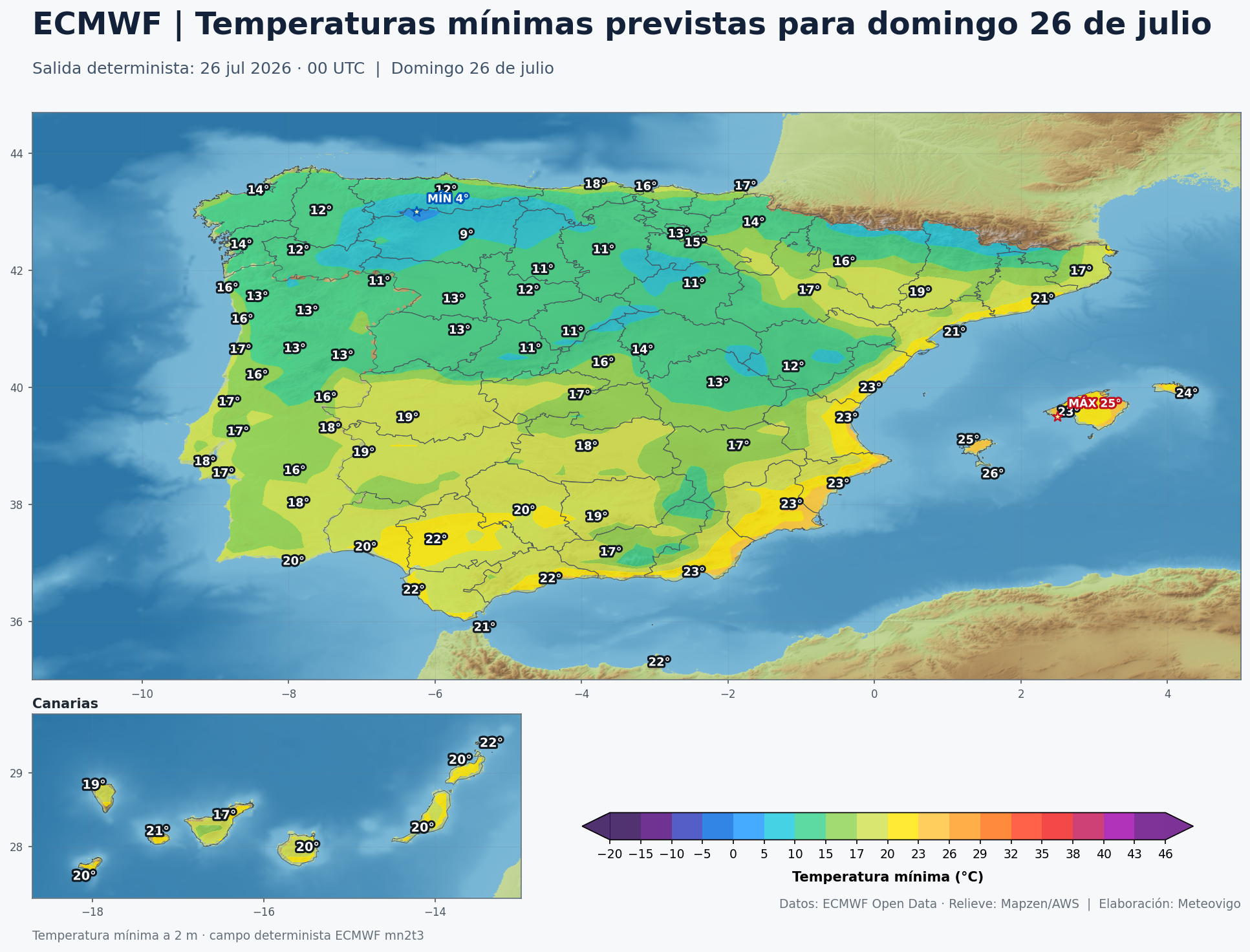 Temperaturas mínimas previstas para el domingo 26 de julio