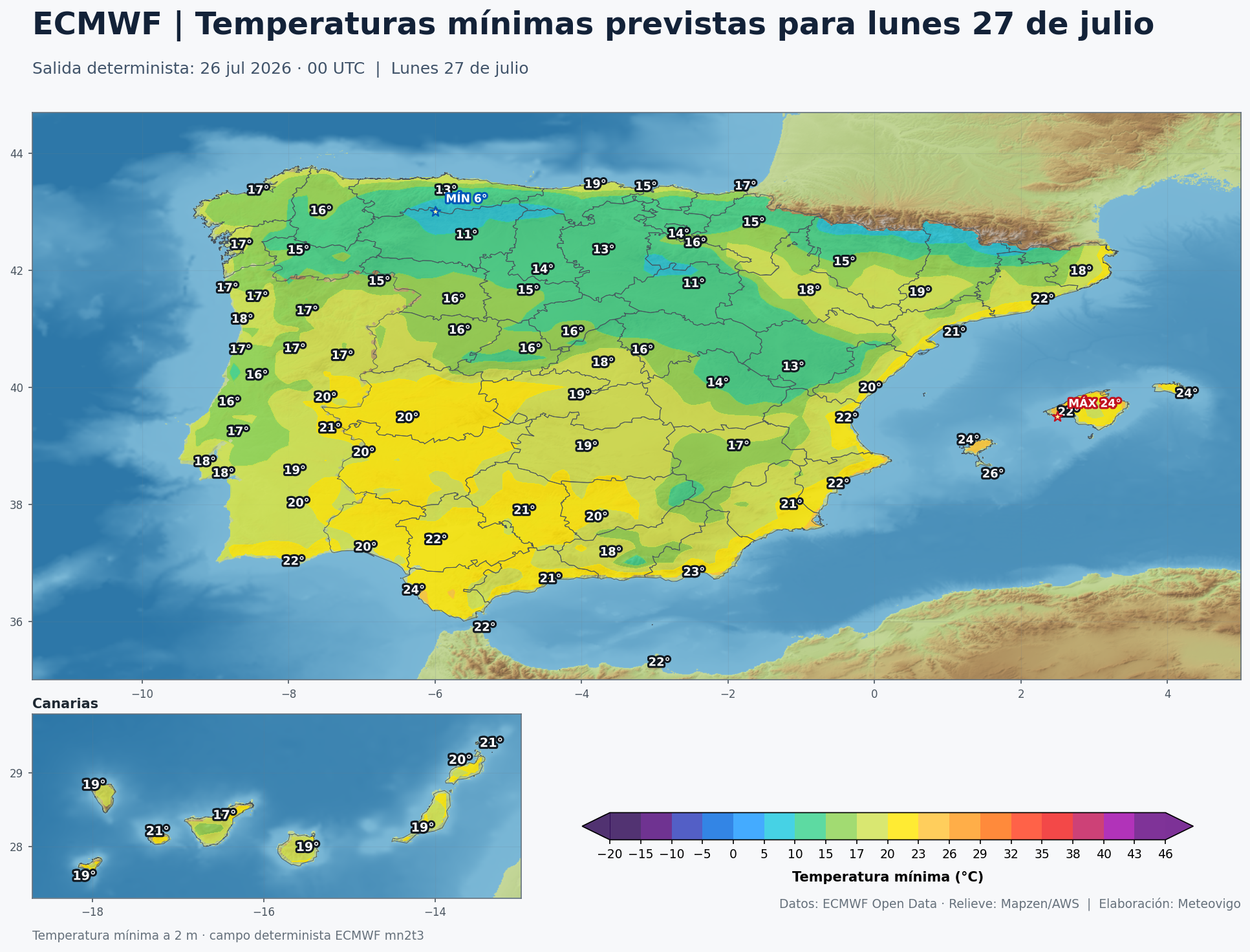 Temperaturas mínimas previstas para el lunes 27 de julio