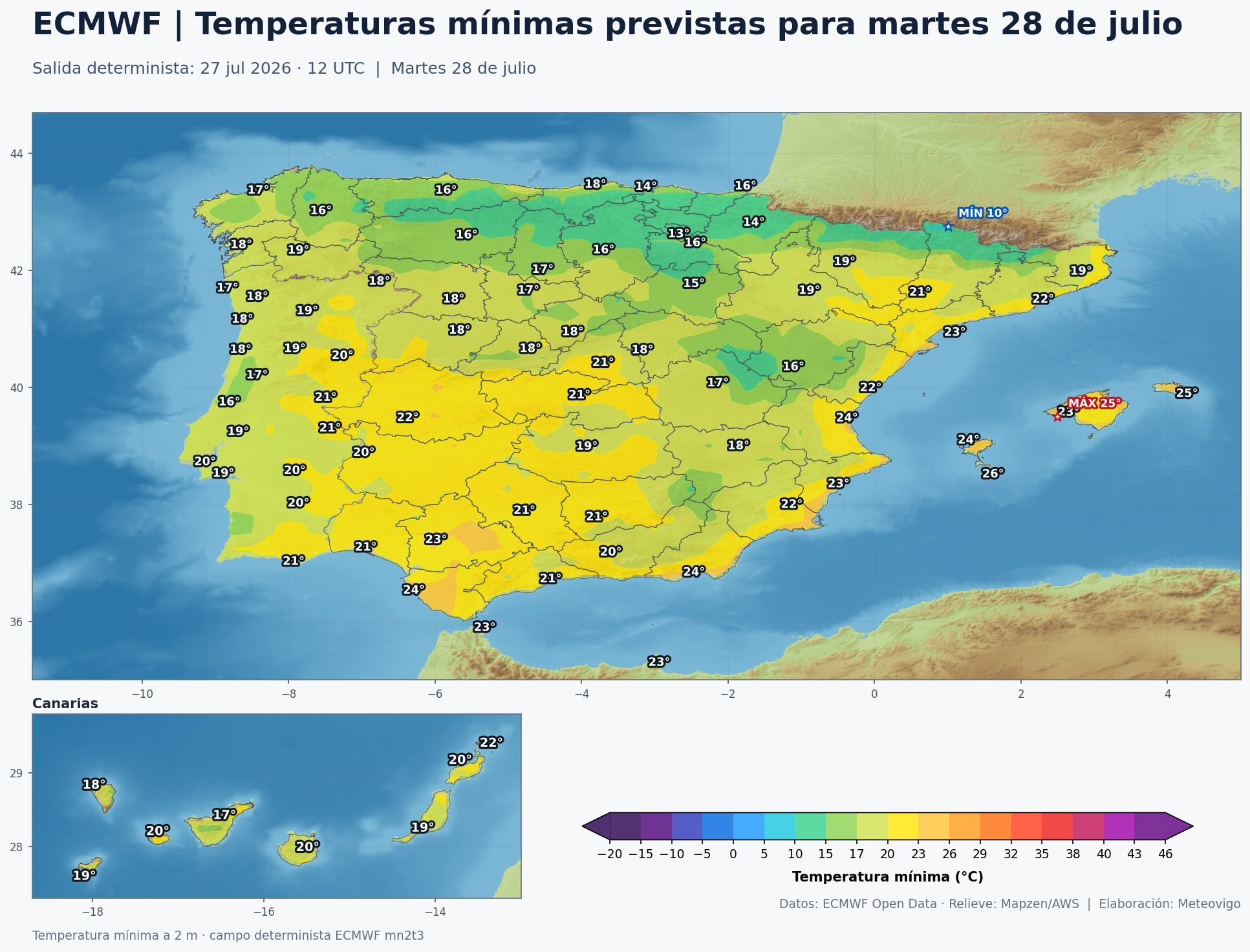Temperaturas m&iacute;nimas previstas en Espa&ntilde;a para el martes 28 de julio seg&uacute;n el ECMWF
