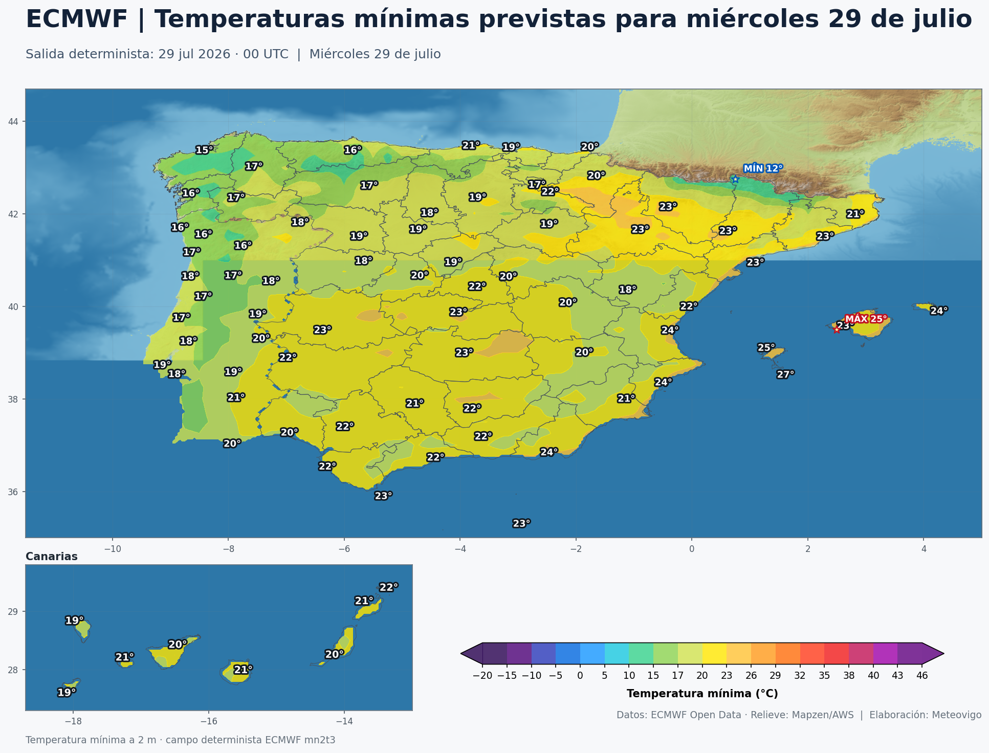 Temperaturas m&iacute;nimas previstas en Espa&ntilde;a para el mi&eacute;rcoles 29 de julio seg&uacute;n el modelo europeo