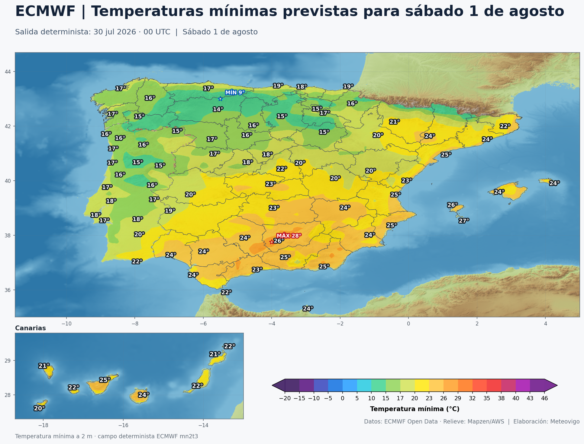 Temperaturas mínimas previstas en España para el sábado 1 de agosto según el modelo europeo