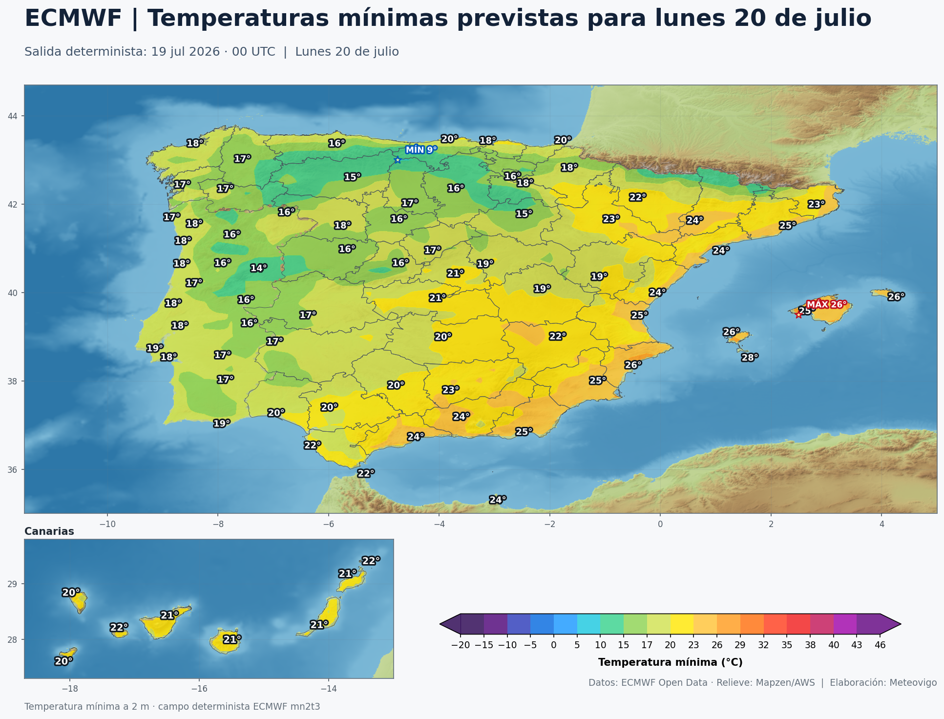 Temperaturas mínimas previstas para el lunes 20 de julio según el modelo europeo