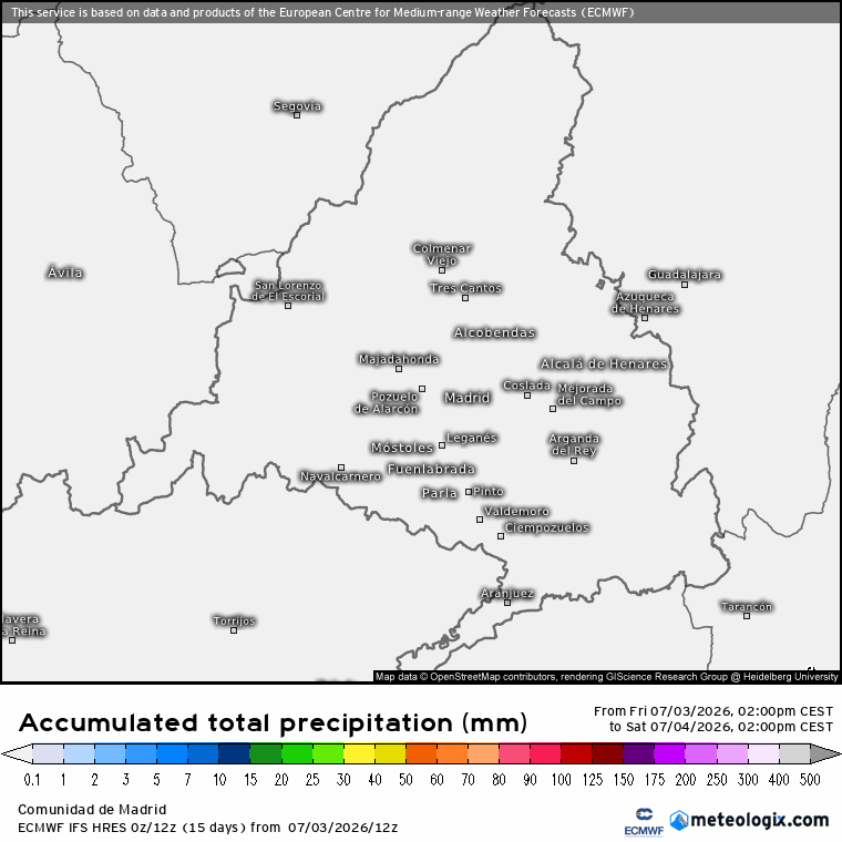 ECMWF lluvias