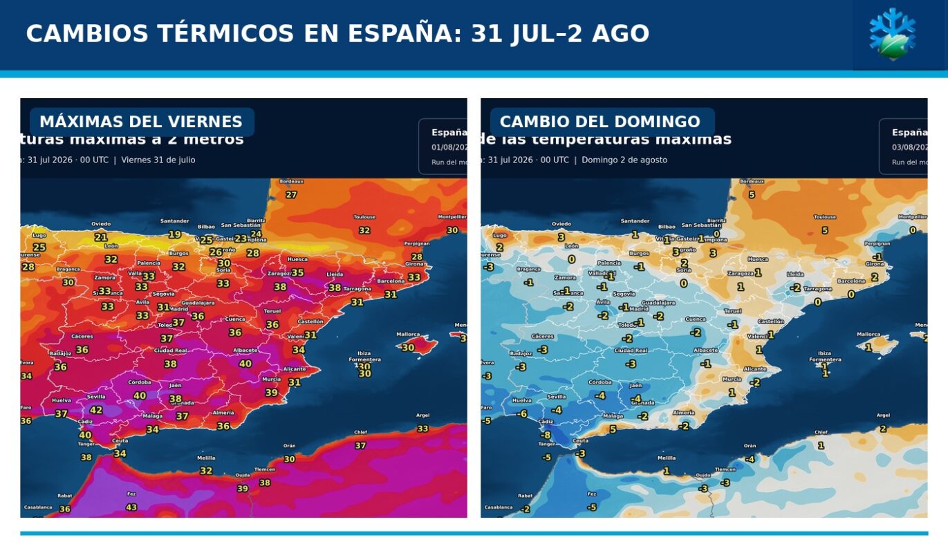 Portada del pronóstico de temperaturas, cambios y anomalías en España del 31 de julio al 2 de agosto