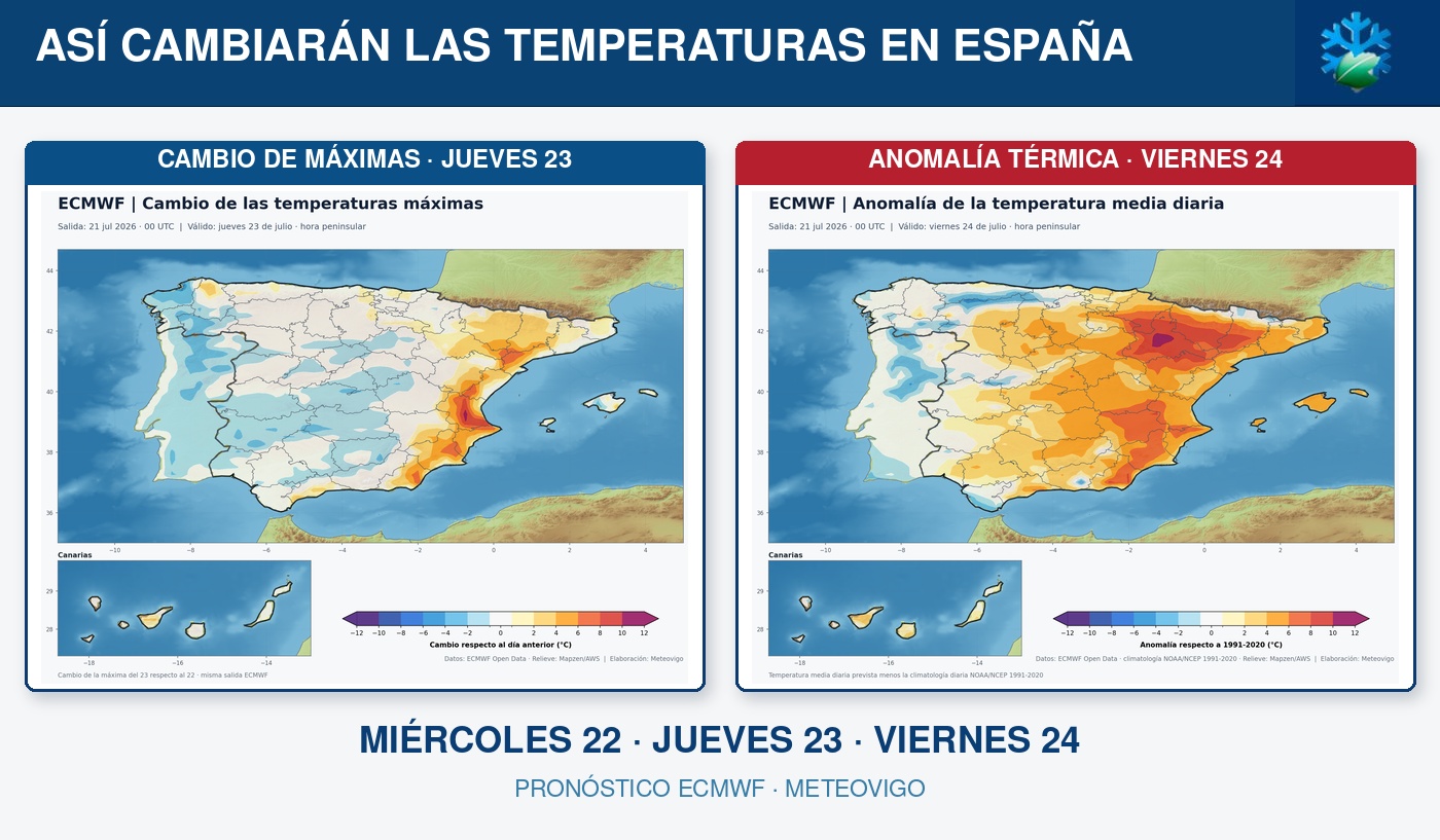 Cambios y anomalías de las temperaturas en España del 22 al 24 de julio según el ECMWF