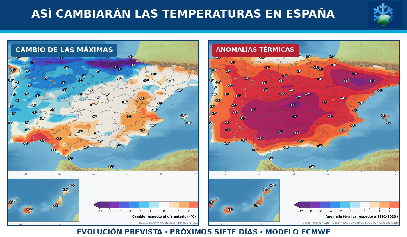 Portada del pronóstico de cambios de temperatura y anomalías térmicas en España durante los próximos siete días