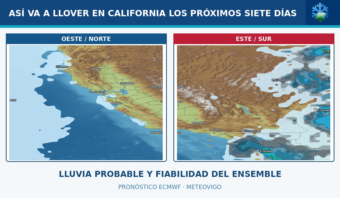 Portada del pronóstico de lluvias en California para los próximos siete días