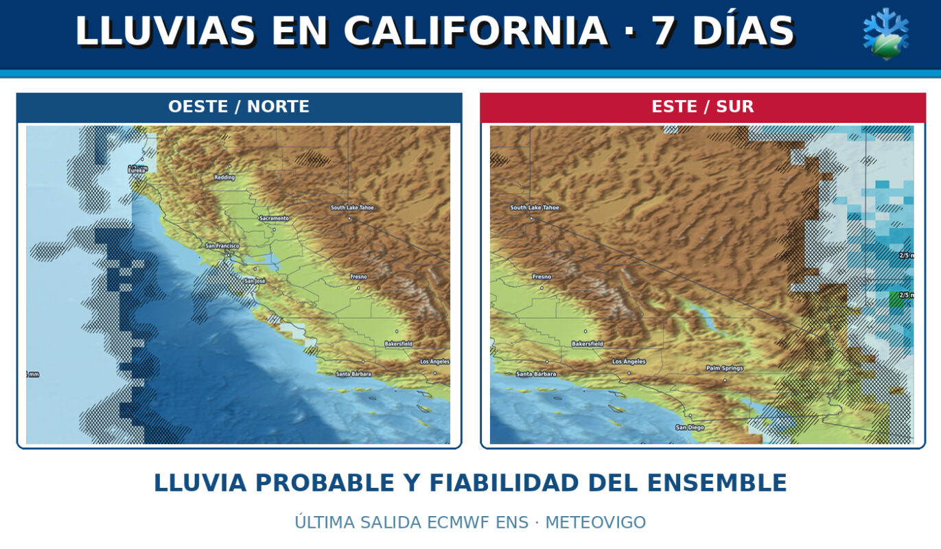 Portada del pronóstico de lluvias en California durante los próximos siete días
