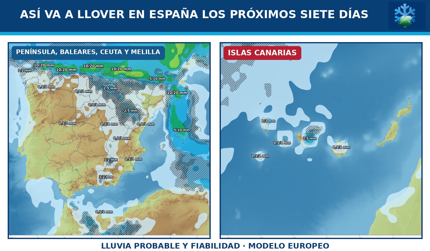 Portada del pronóstico de lluvias en España durante los próximos siete días según el modelo europeo