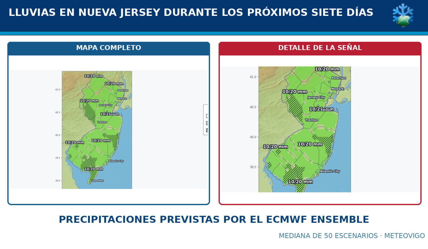 Pronóstico de lluvia en Nueva Jersey para los próximos siete días según el ensemble del modelo europeo