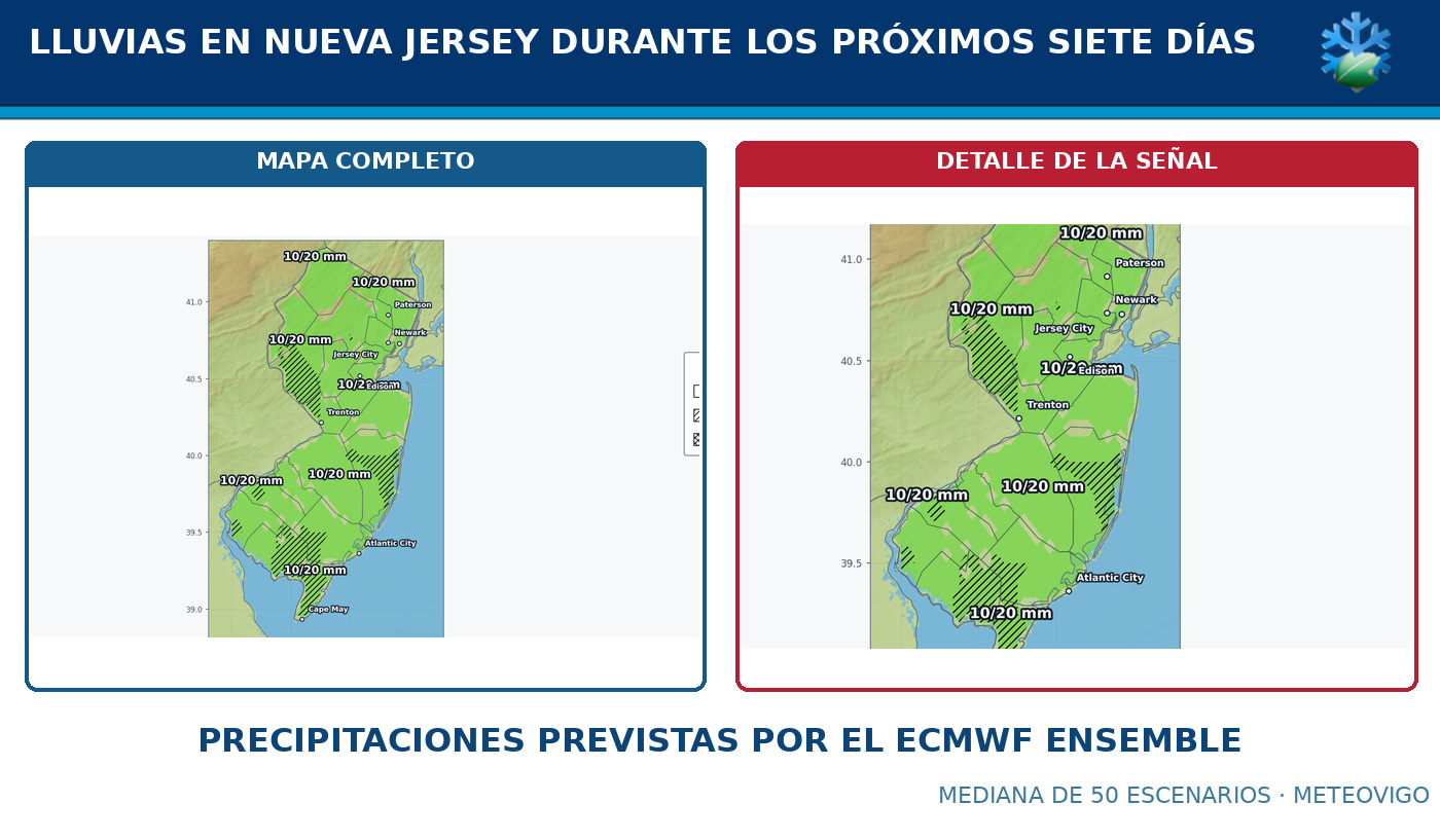 Pronóstico de lluvia en Nueva Jersey para los próximos siete días según el ensemble del modelo europeo