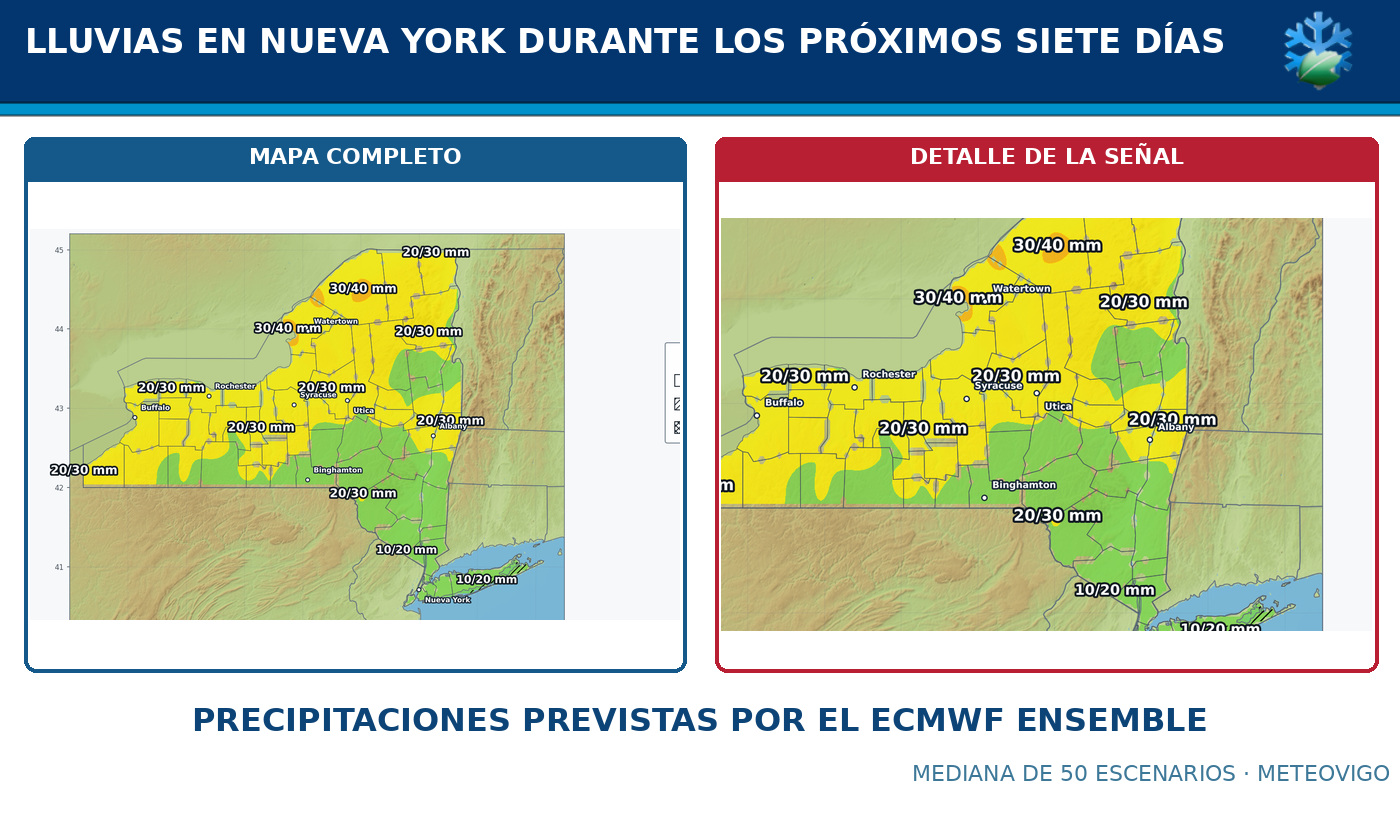 Pronóstico de lluvia en Nueva York para los próximos siete días según el ensemble del modelo europeo