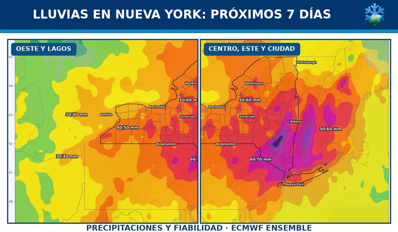 Portada del pronóstico de lluvias en Nueva York durante los próximos siete días