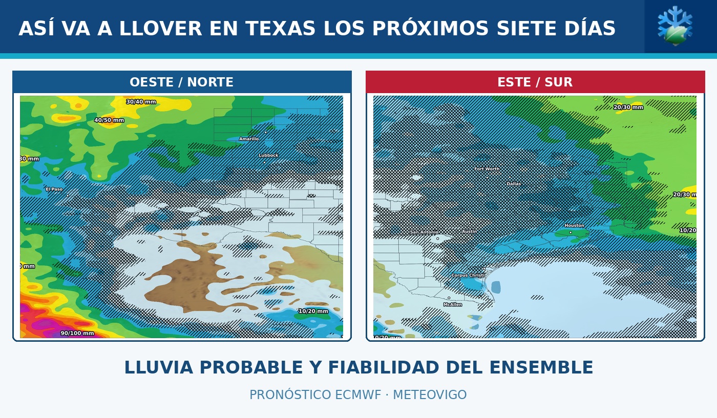 Portada del pronóstico de lluvias en Texas para los próximos siete días