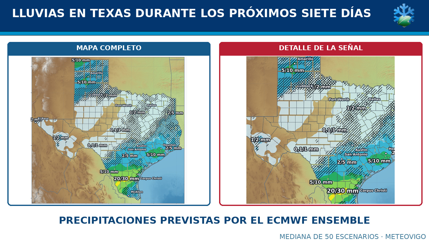 Pronóstico de lluvia en Texas para los próximos siete días según el ensemble del modelo europeo