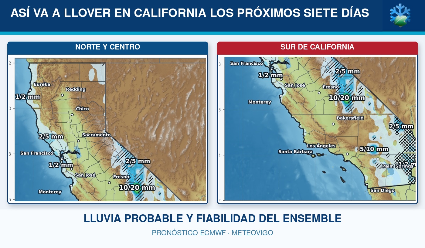 Pronóstico de lluvias en California para los próximos siete días según el modelo europeo