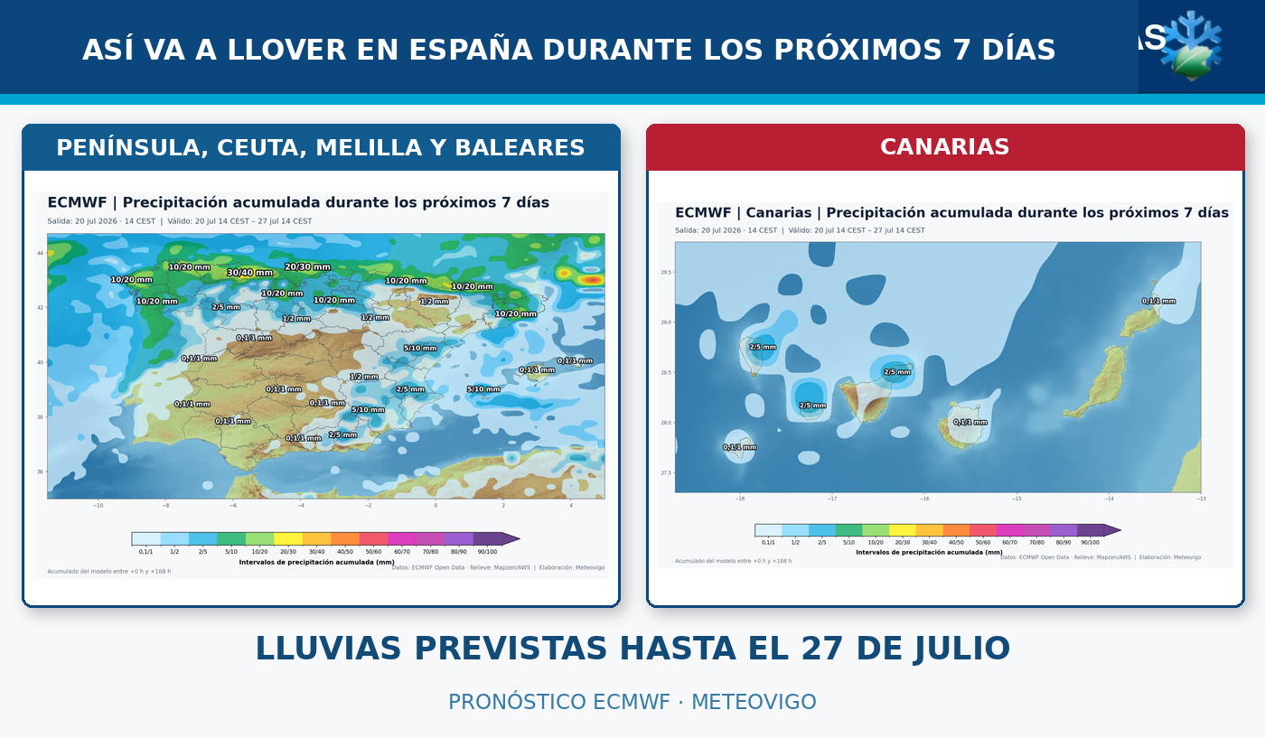 Portada Meteovigo con los mapas de precipitación acumulada del ECMWF para Península y Canarias