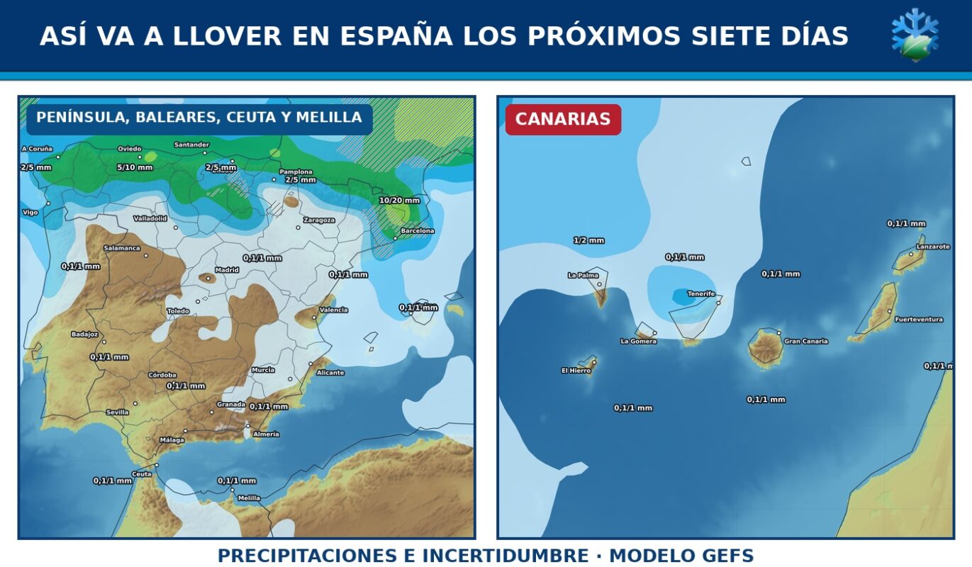 Portada del pronóstico de lluvias en España para los próximos siete días según el GEFS