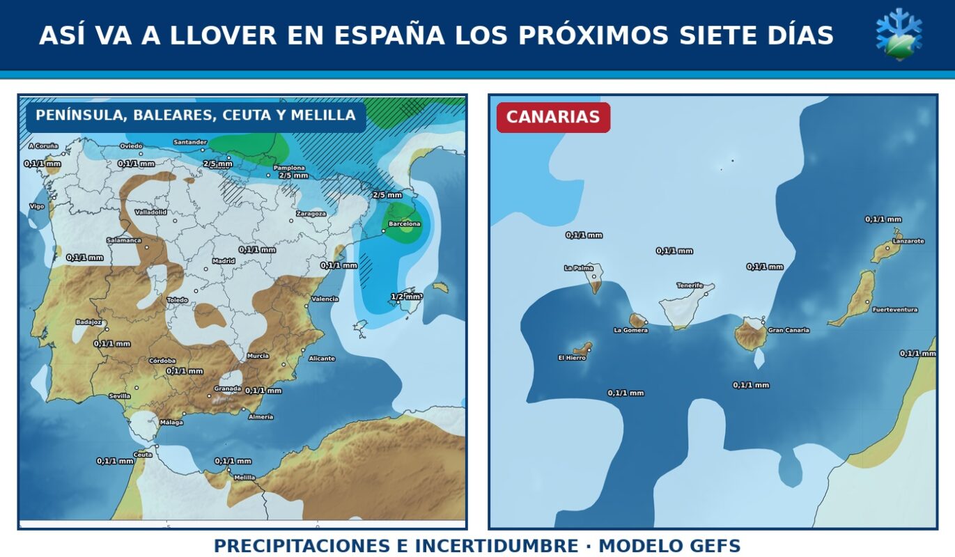 Portada del pronóstico de lluvias en España durante los próximos siete días