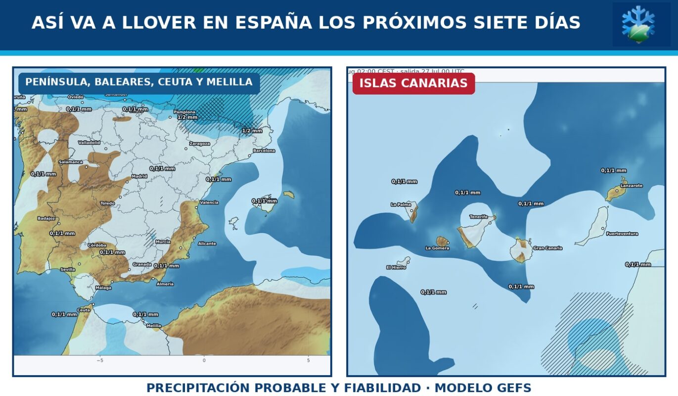 Portada del pronóstico de lluvias en España durante los próximos siete días según el ensemble GEFS