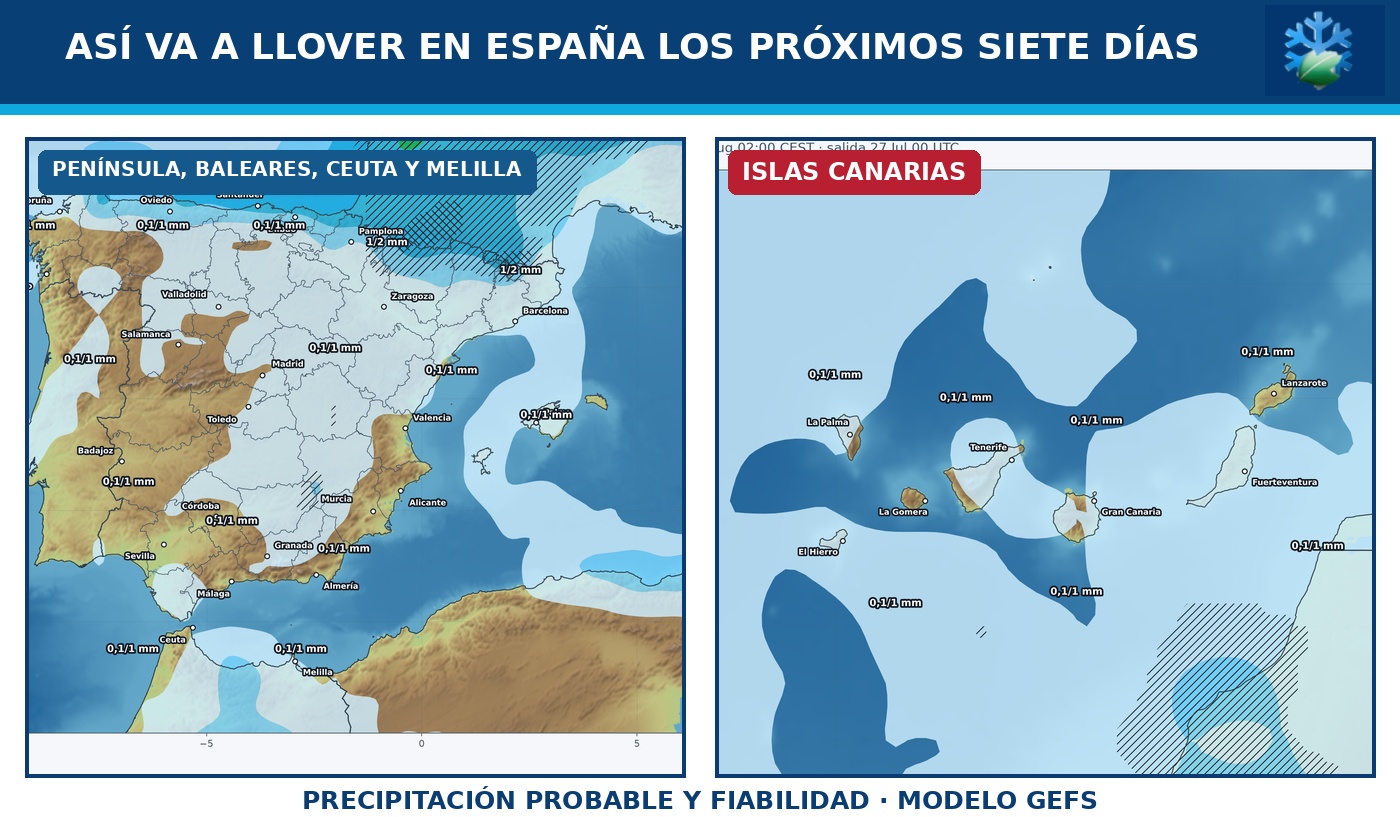 Portada del pronóstico de lluvias en España durante los próximos siete días según el ensemble GEFS