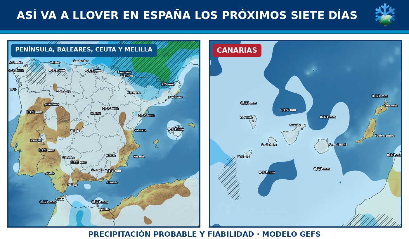 Portada del pronóstico de lluvias e incertidumbre en España para los próximos siete días con el modelo GFS Ensemble