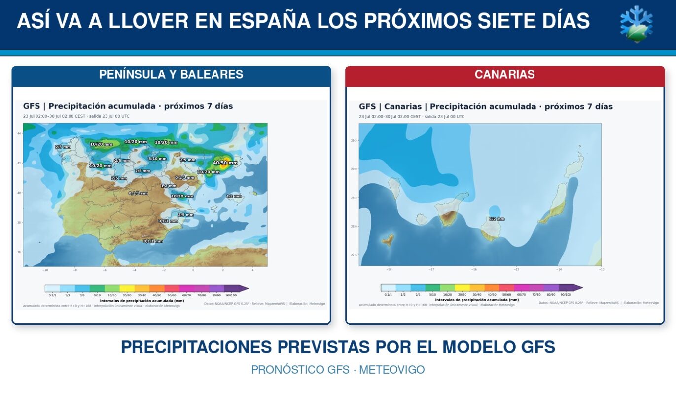 Precipitaciones previstas en España durante los próximos siete días según el modelo GFS