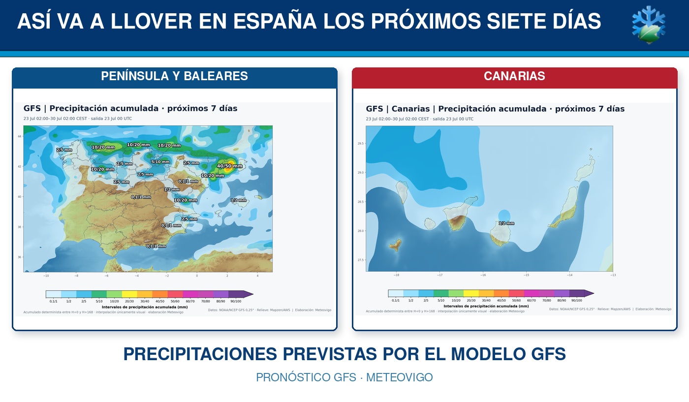 Precipitaciones previstas en España durante los próximos siete días según el modelo GFS