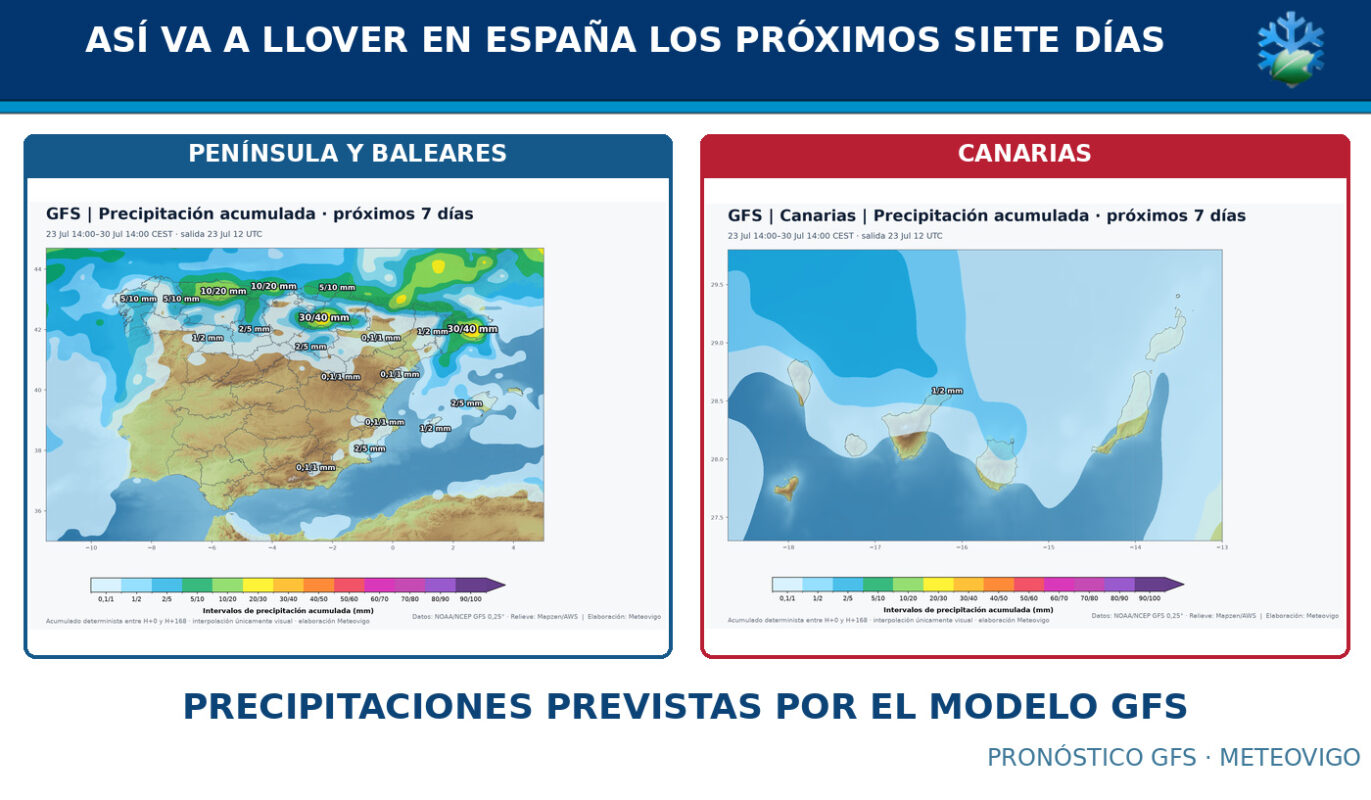 Precipitaciones previstas en España durante los próximos siete días según el modelo GFS