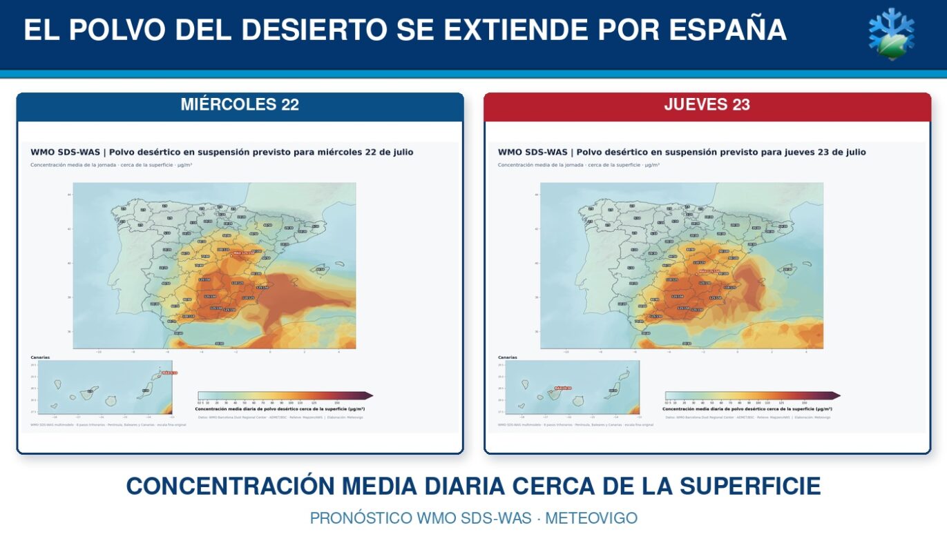 Evolución prevista del polvo del desierto sobre España entre el 21 y el 23 de julio de 2026