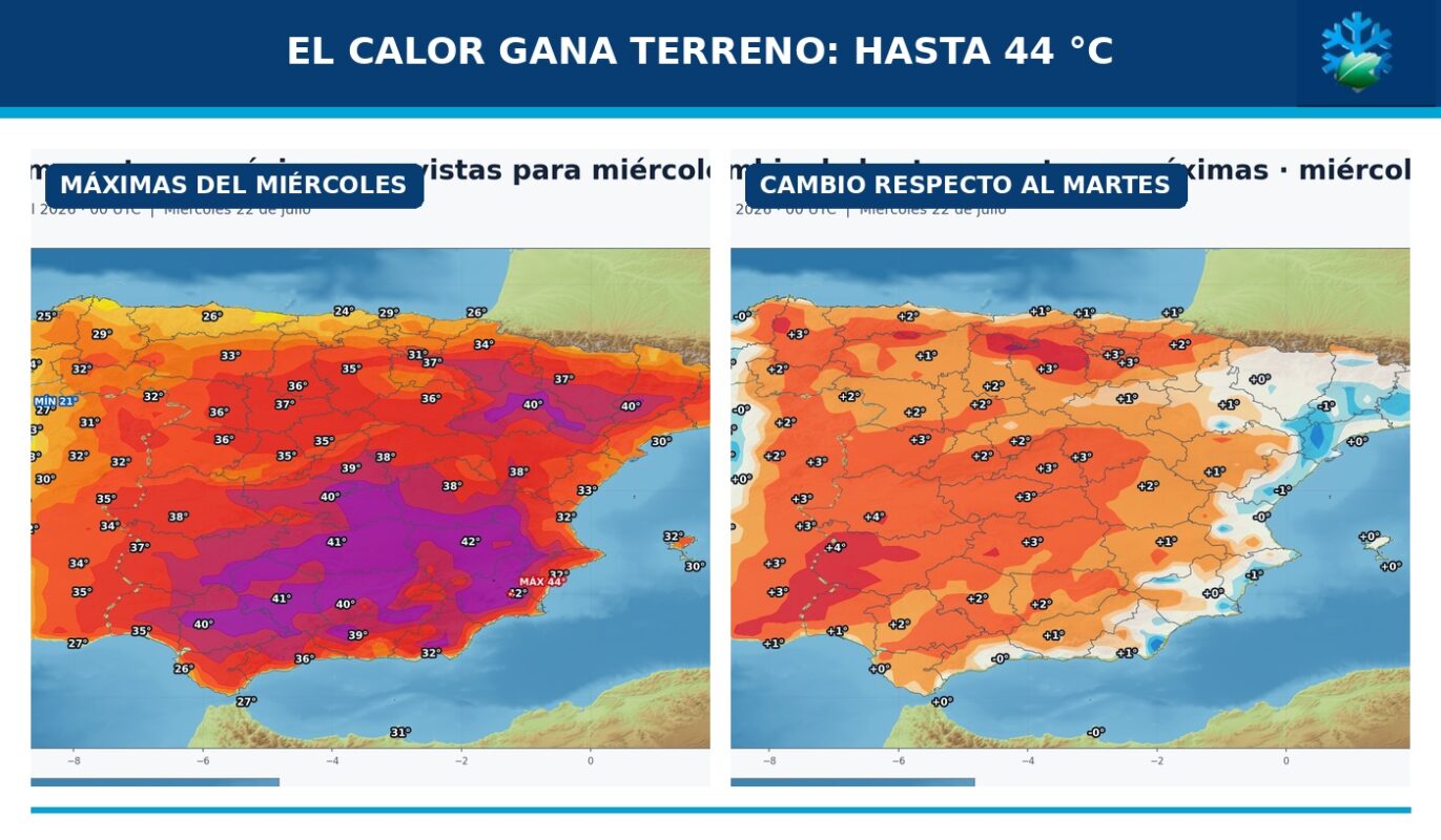Pronóstico de temperaturas en España del 20 al 22 de julio según el modelo europeo