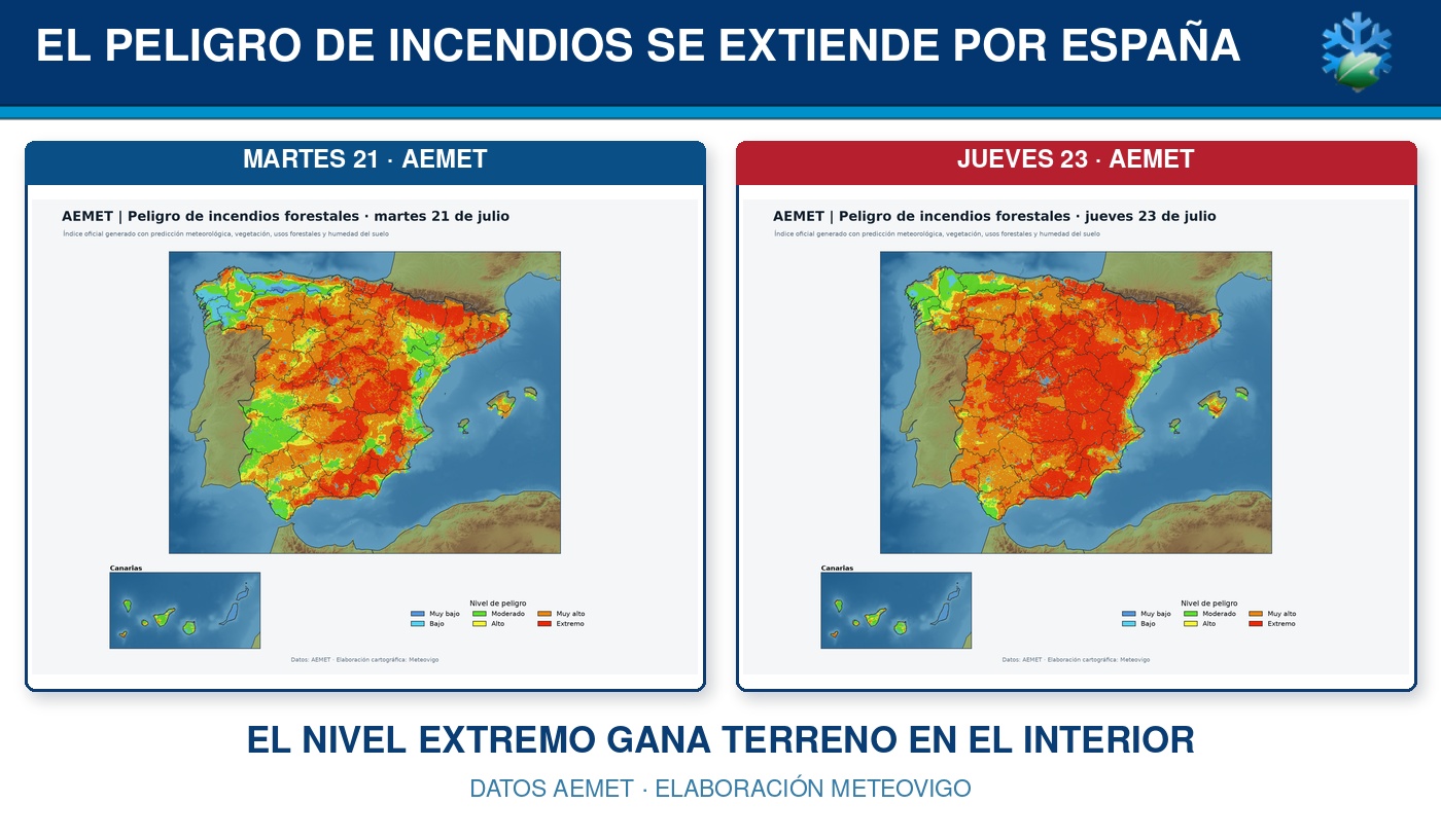 Mapas AEMET del peligro de incendios forestales en España