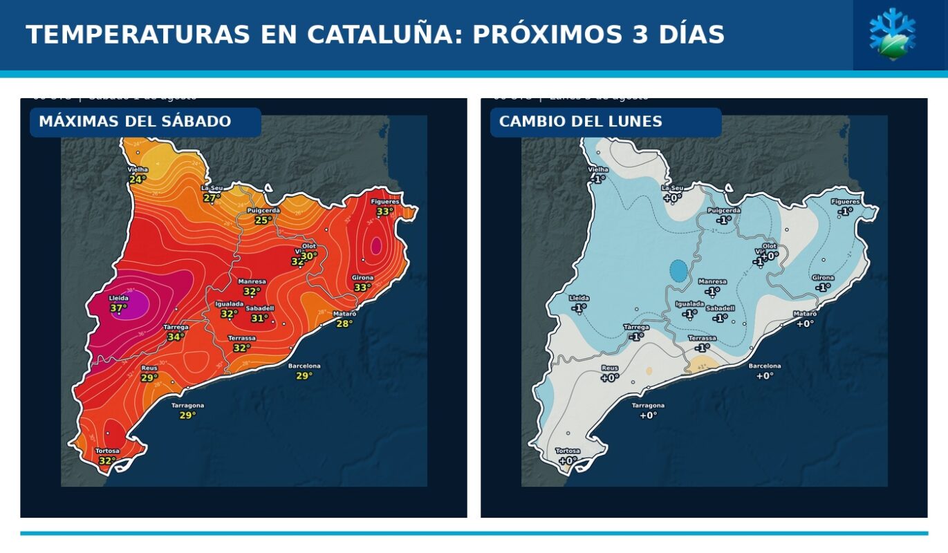 Portada del pronóstico de temperaturas en Cataluña para los próximos tres días