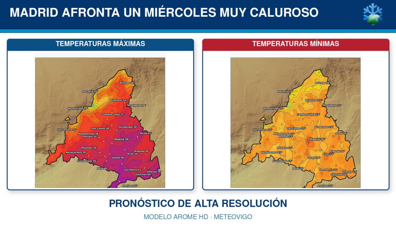 Temperaturas máximas y mínimas previstas en la Comunidad de Madrid para el miércoles