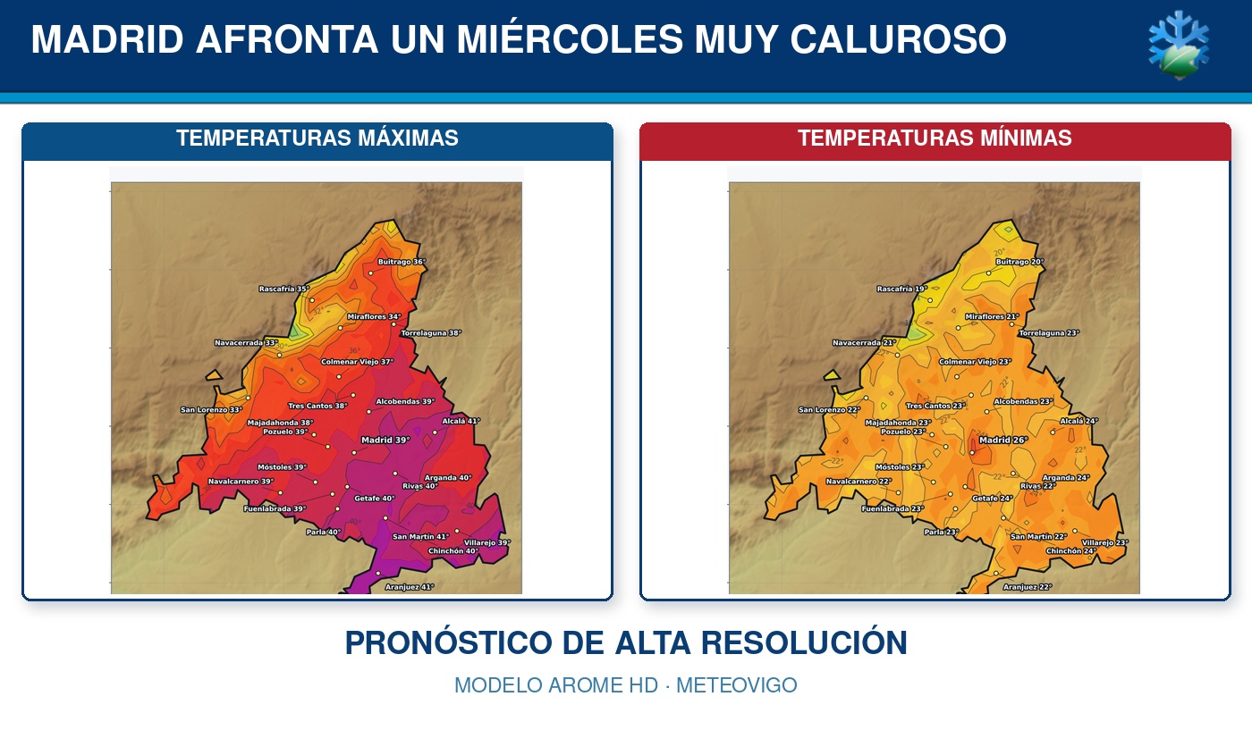 Temperaturas máximas y mínimas previstas en la Comunidad de Madrid para el miércoles