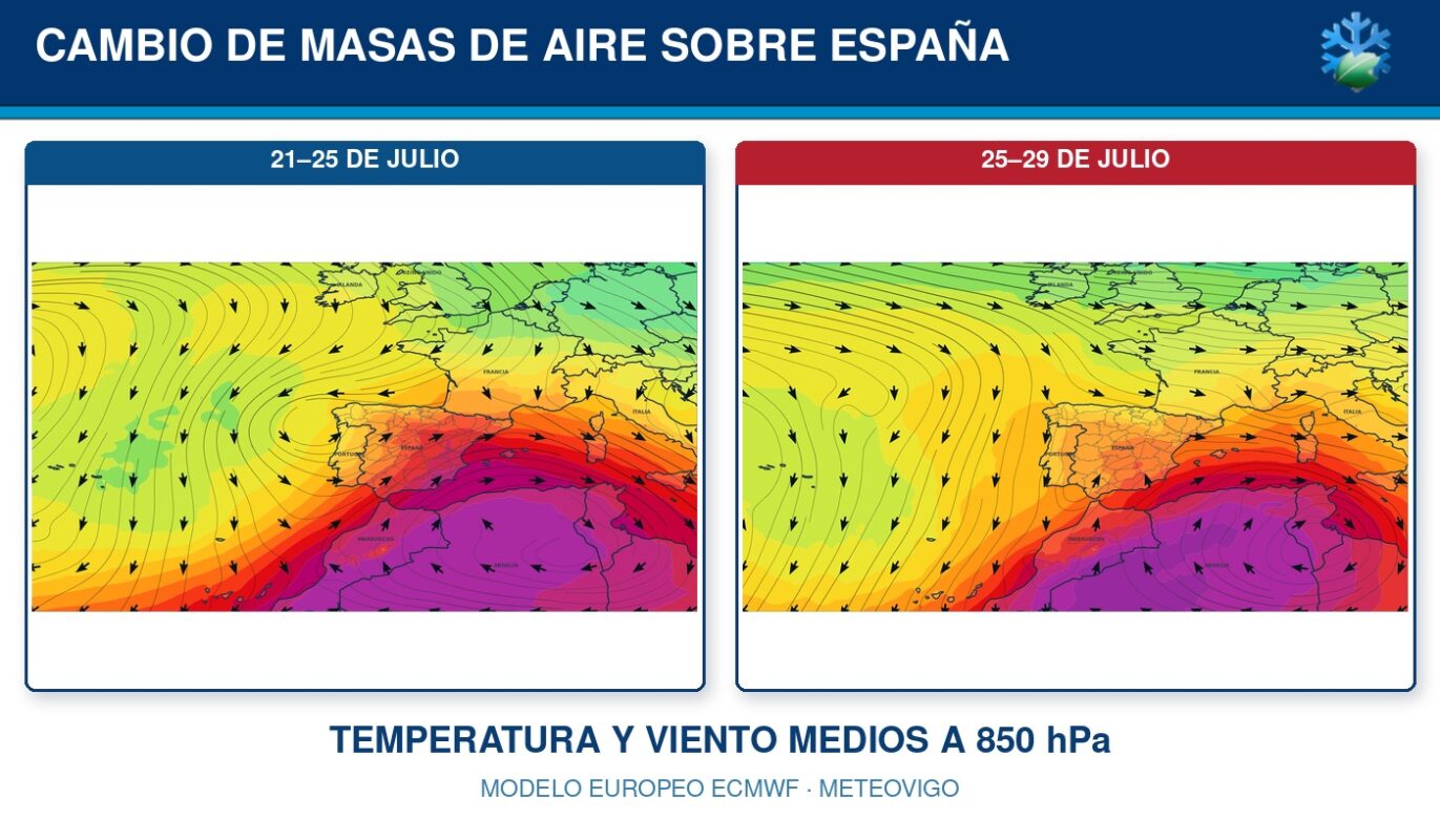 Evolución de las masas de aire y el viento sobre España durante los próximos ocho días