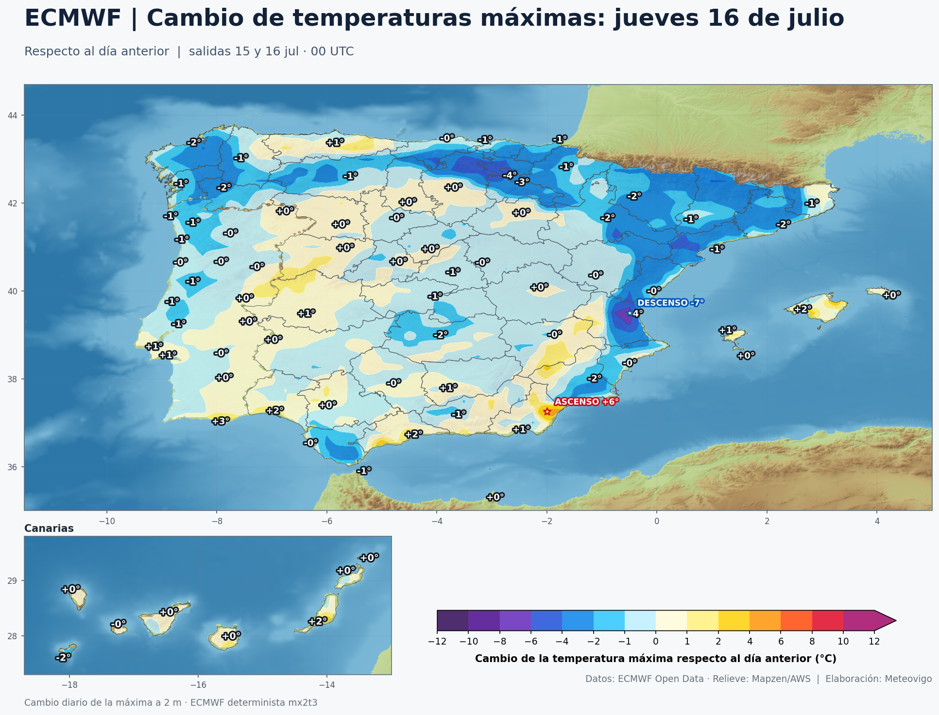 Cambio de las temperaturas máximas el jueves 16 de julio