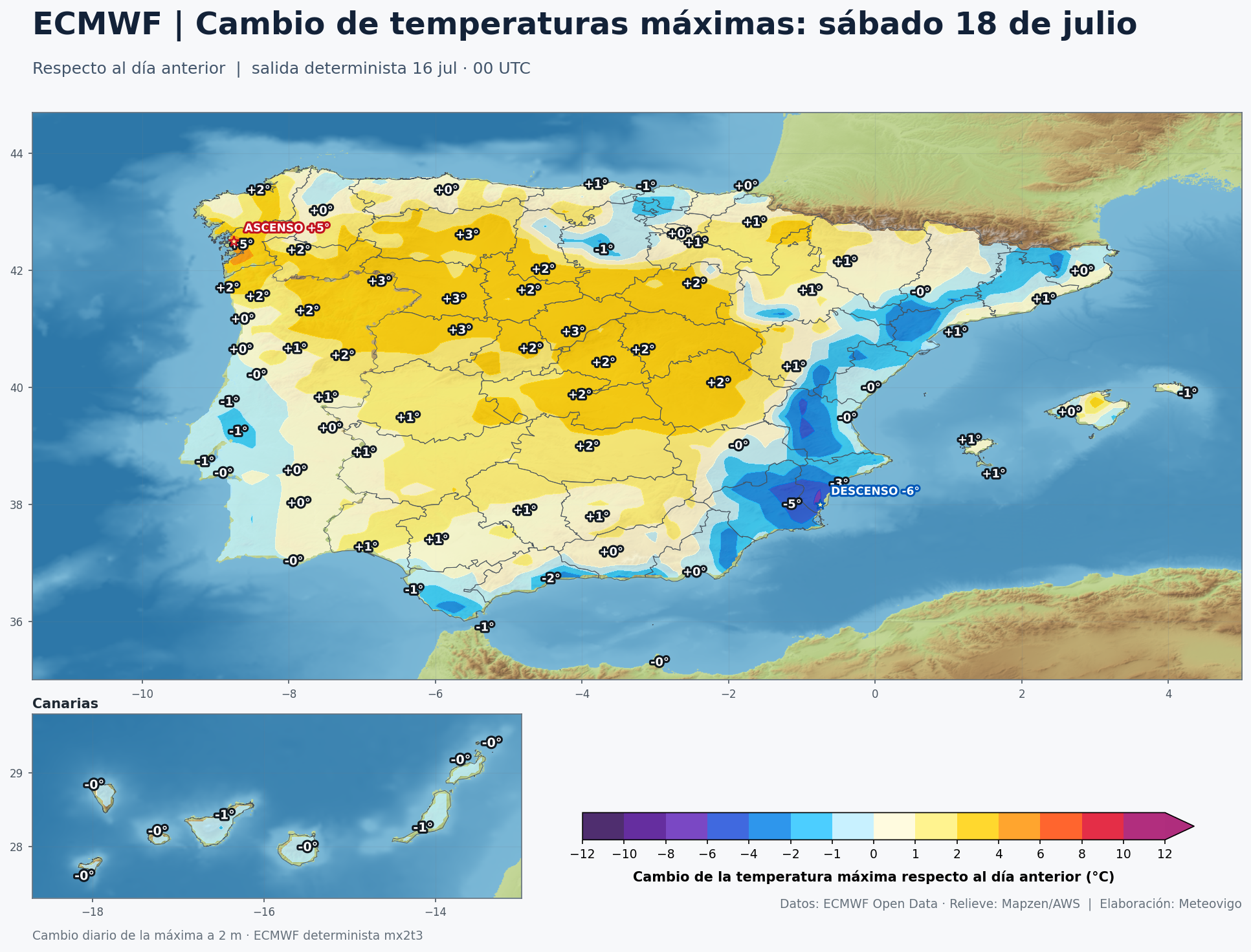 Cambio de las temperaturas máximas el sábado 18 de julio