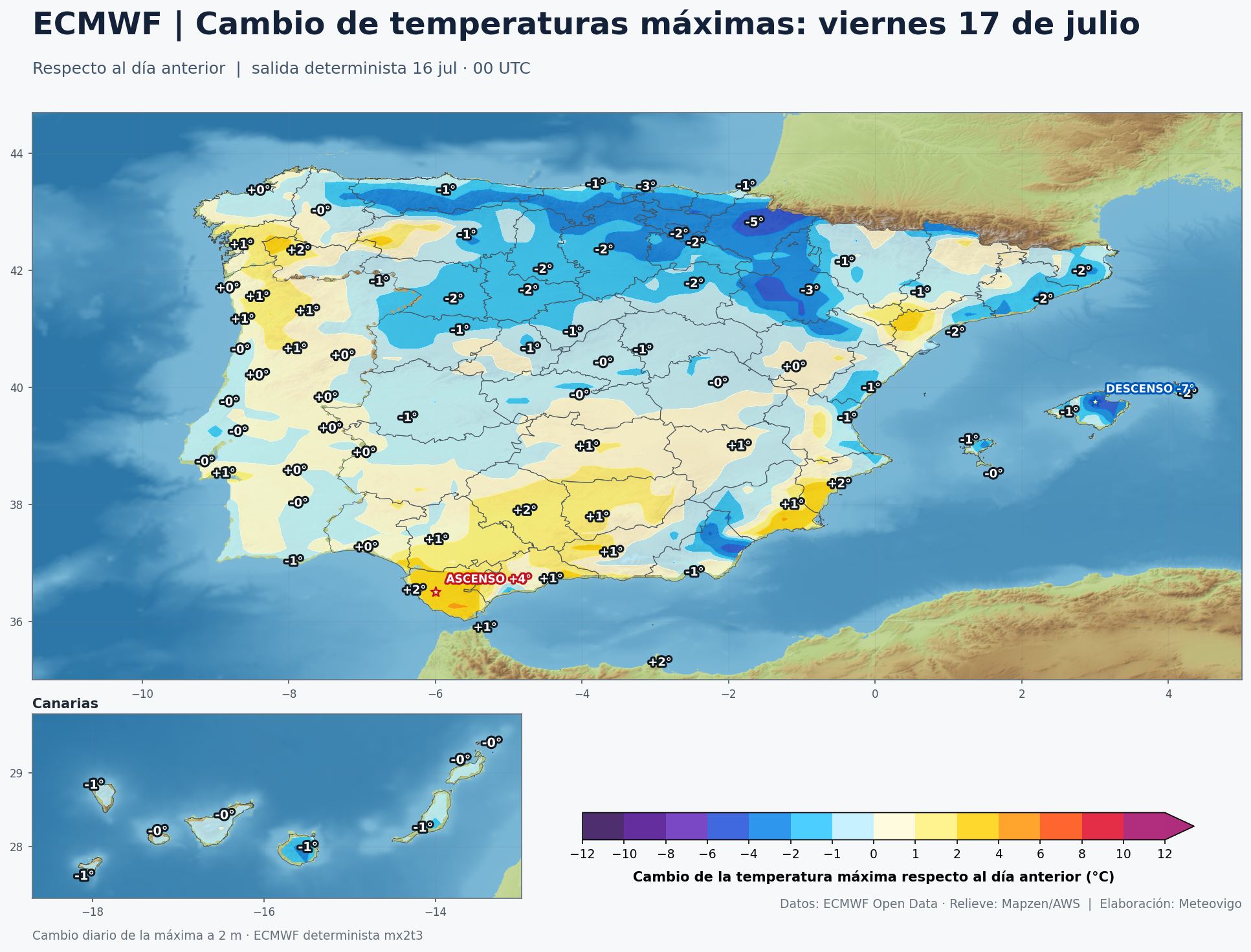 Cambio de las temperaturas máximas el viernes 17 de julio
