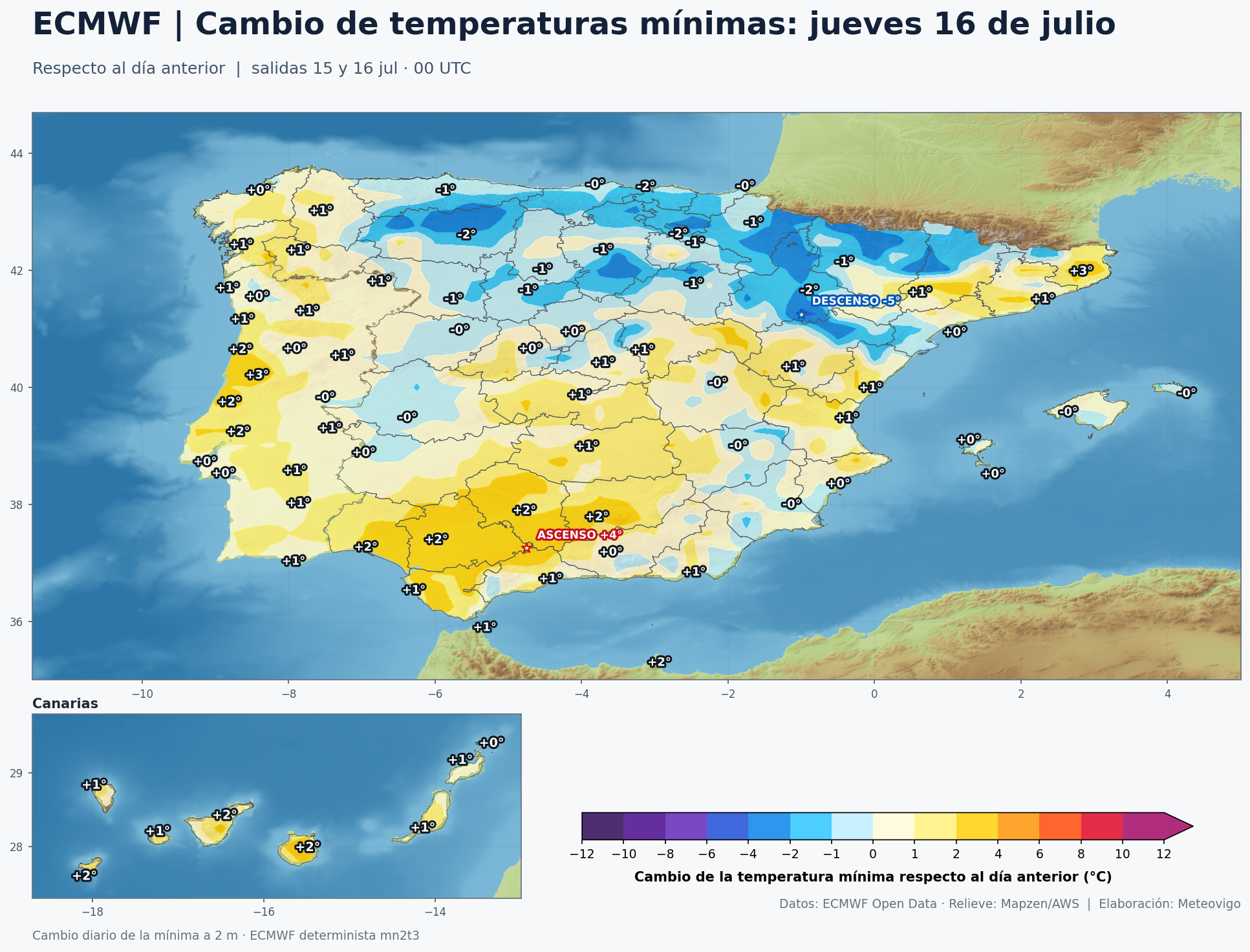 Cambio de las temperaturas mínimas el jueves 16 de julio