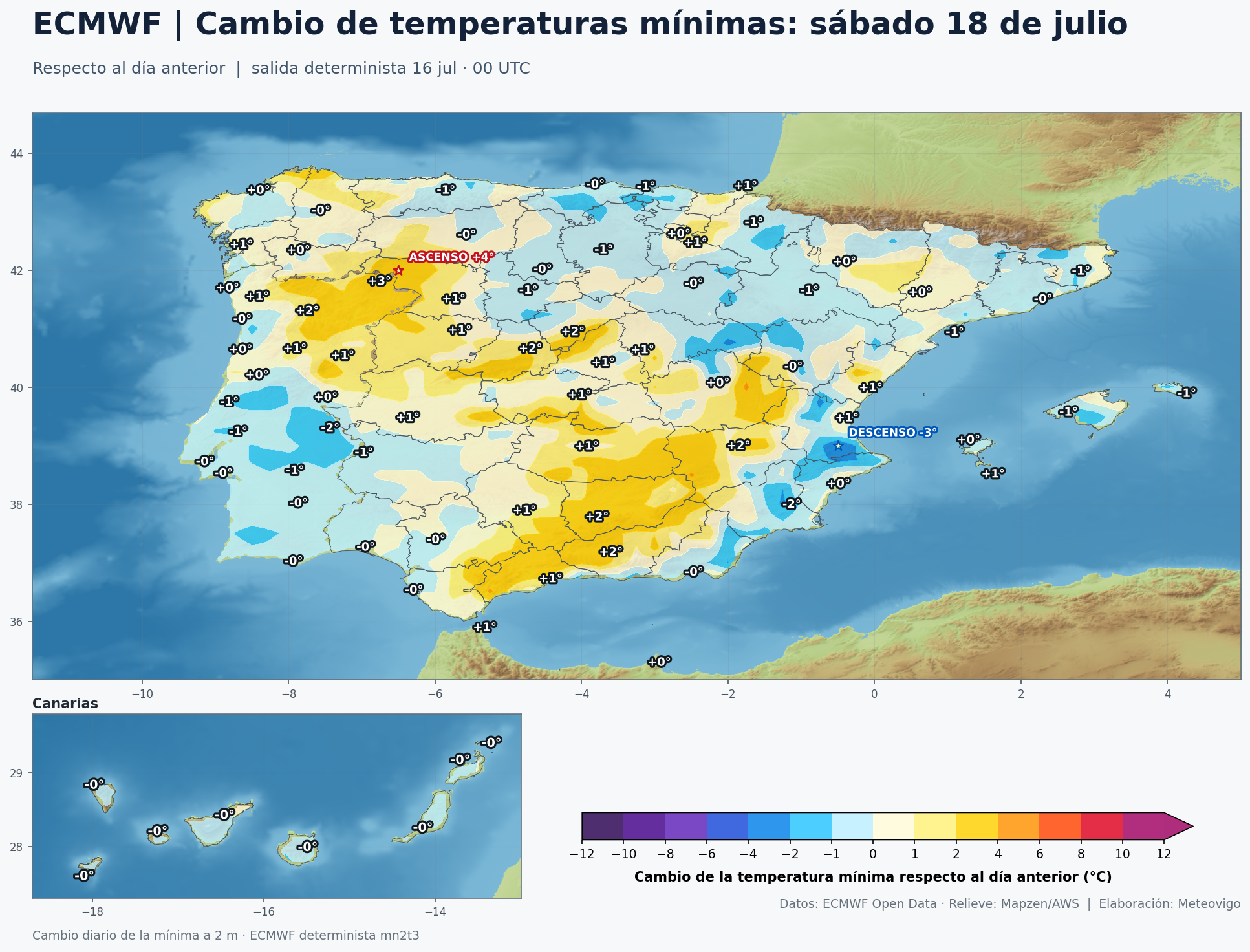 Cambio de las temperaturas mínimas el sábado 18 de julio