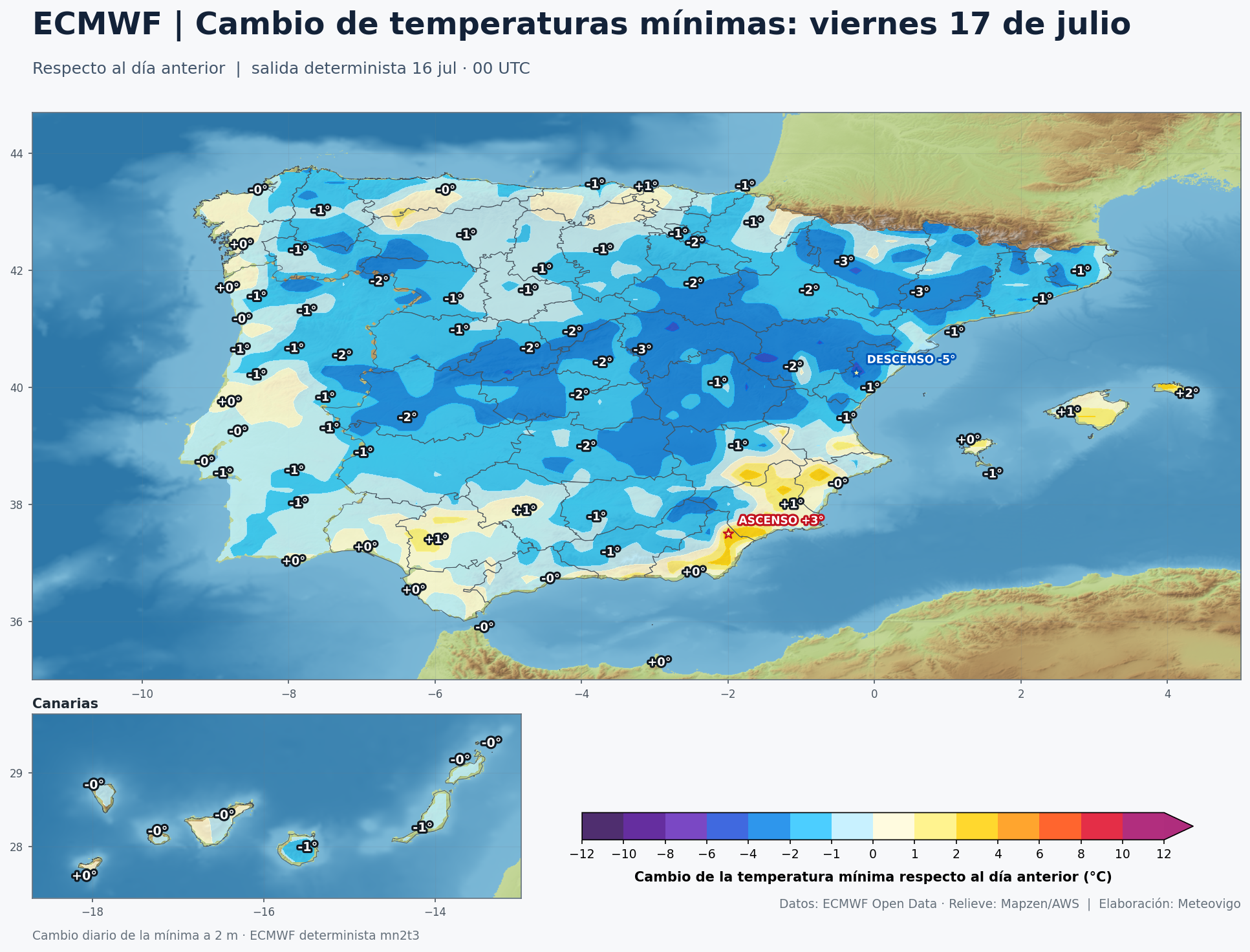 Cambio de las temperaturas mínimas el viernes 17 de julio