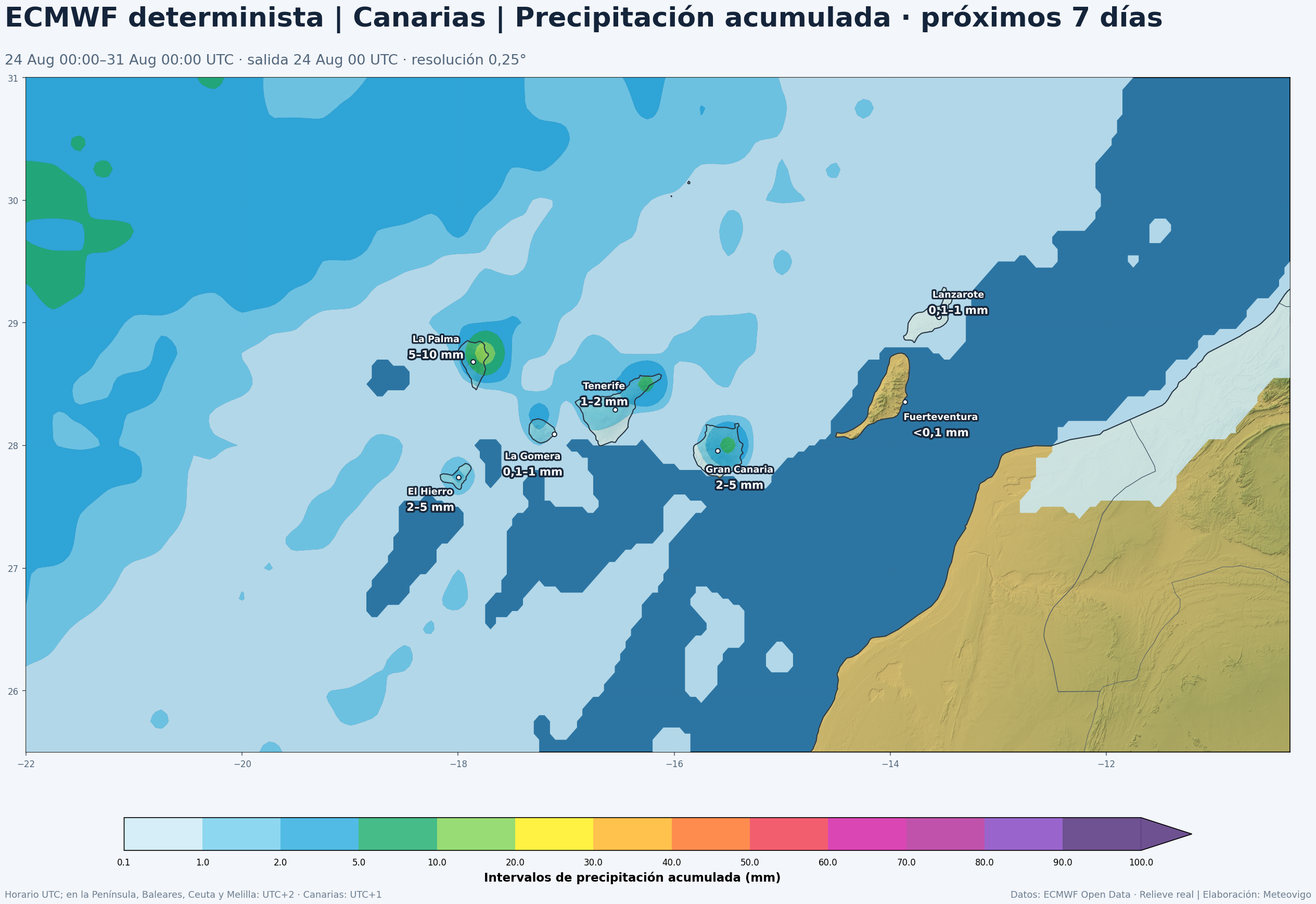 Llluvias ECMWF Canarias