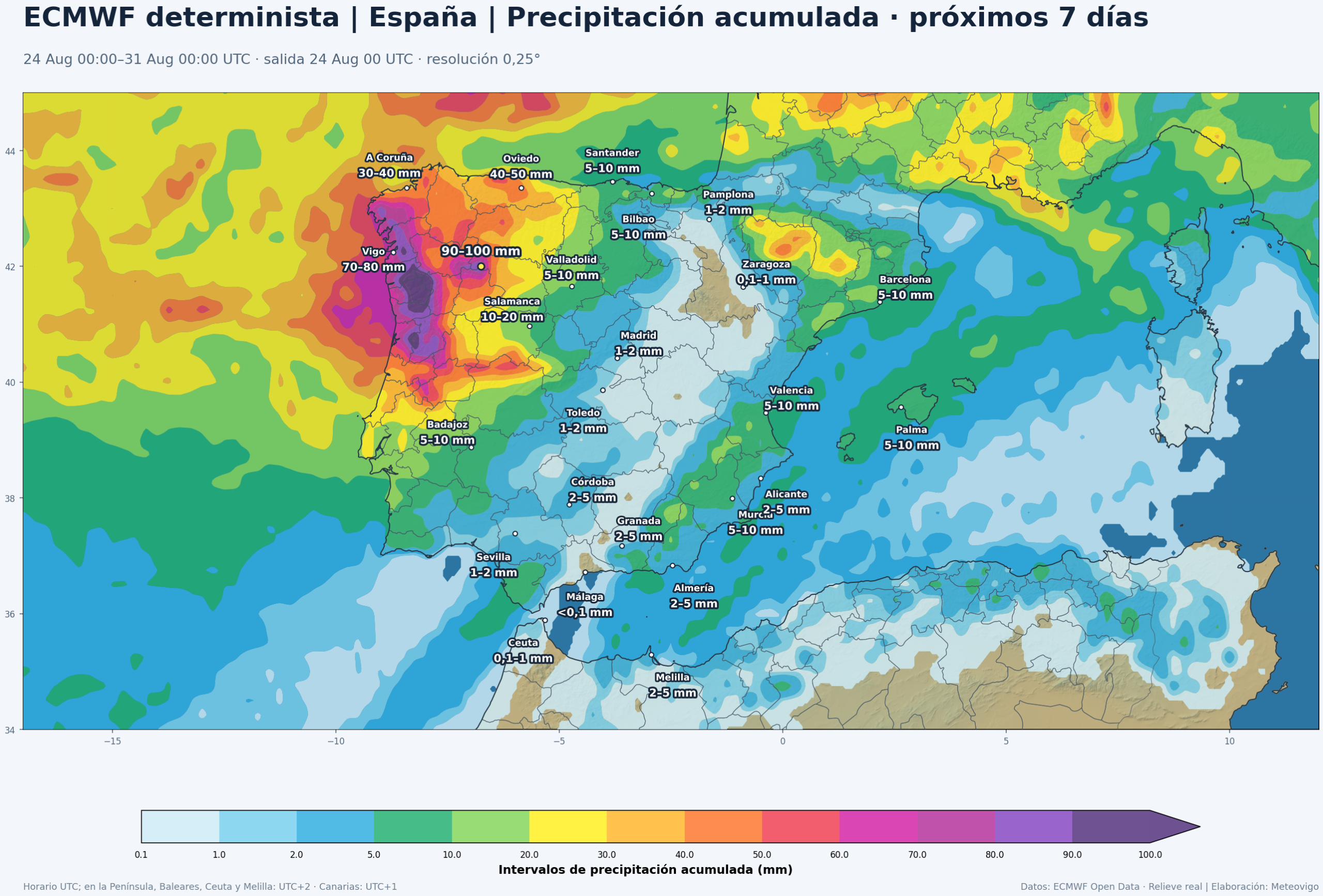 Llluvias ECMWF